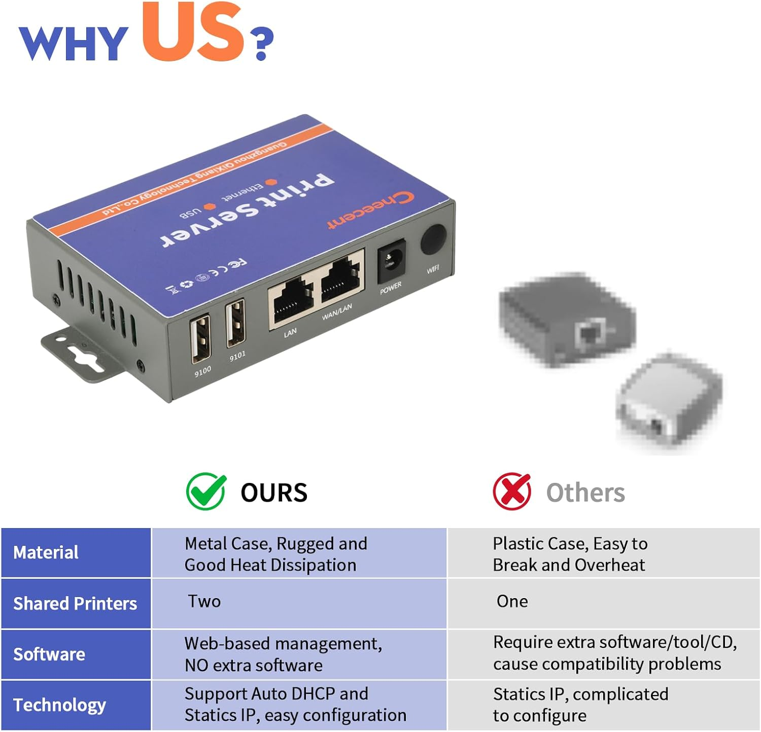 Network Ethernet to USB Print Server (NOT Plug&Play), Non-Wifi Version, 2 Port Print Server for USB Printer, Convert USB Printer to Ethernet Networking - Windows Mac Linux Compliant - CR102 image number 2