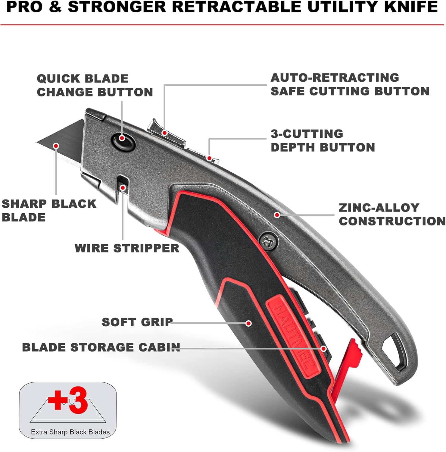 HAUTMEC Heavy-Duty Utility Knife, Safety Box Cutter with Auto-Retracting & 3-Position Locking Dual-System, Built-In Wire Stripper, Blade Storage and 3 Ultra-Sharp SK4 Blades &ndash; HT0311 image number 3