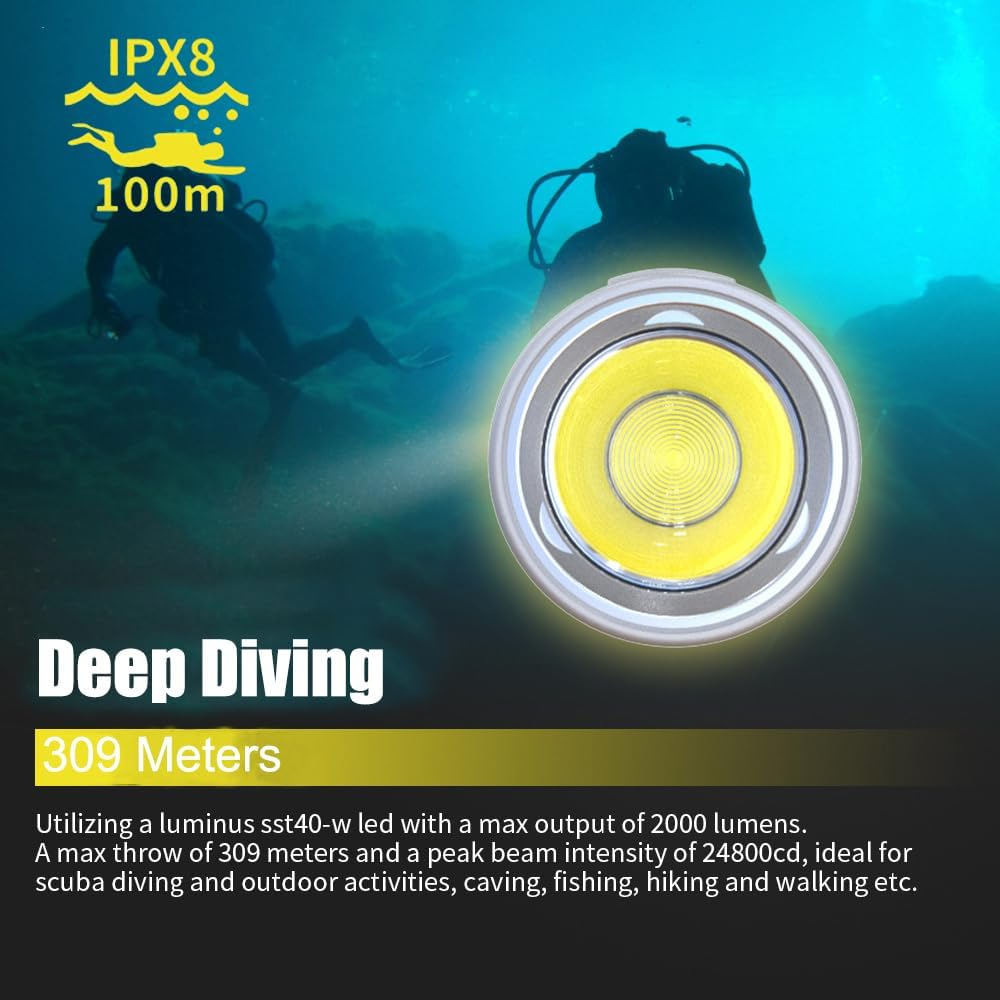 Dive Light Scuba Diving Flashlight, Professional Underwater Flashlight IPX8 Waterproof, Built-In Rechargeable 5000Mah Batteries, 2000 Lumen Diving Torch Best for Snorkeling, Caving and Spearfishing image number 1