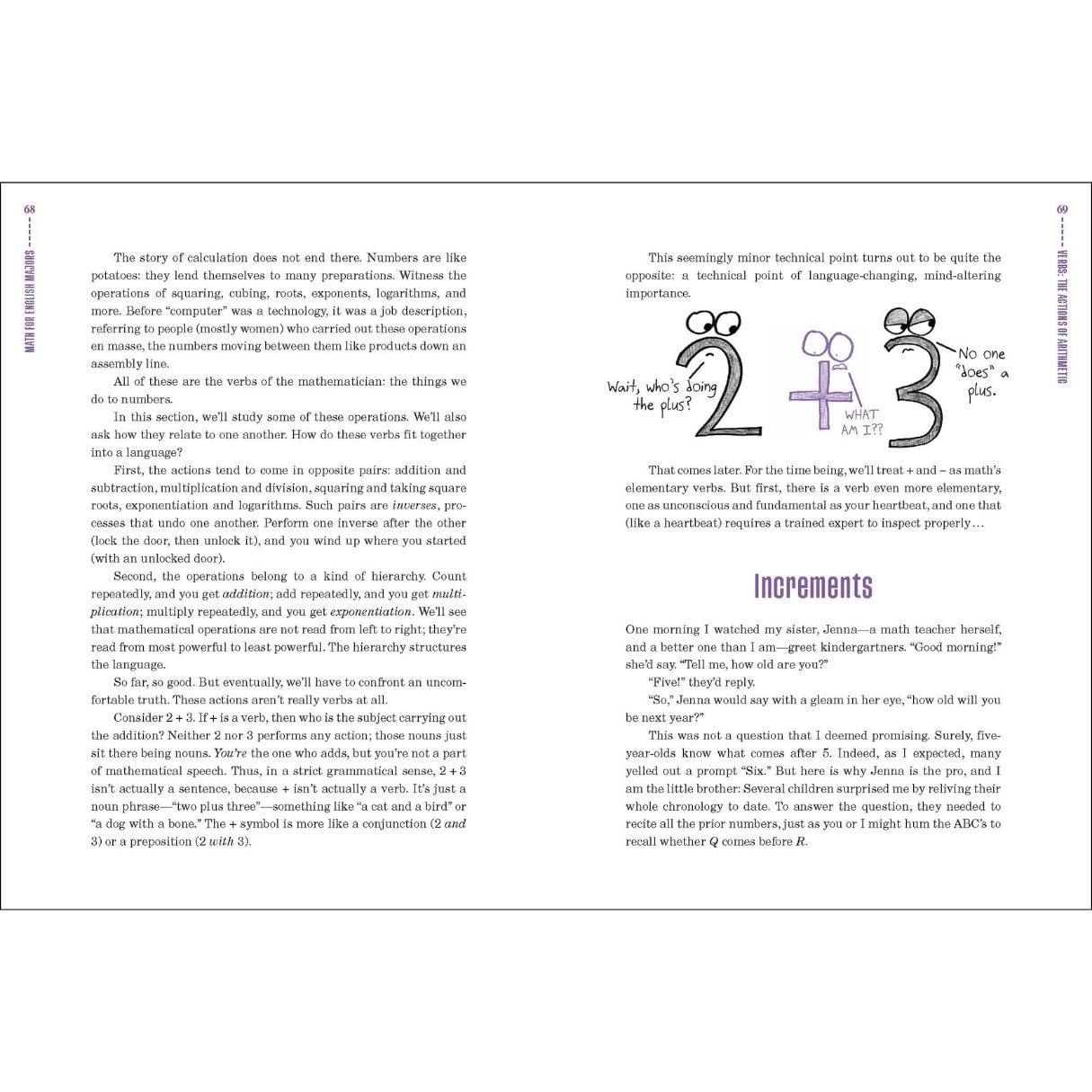 Math for English Majors: a Human Take on the Universal Language image number 2