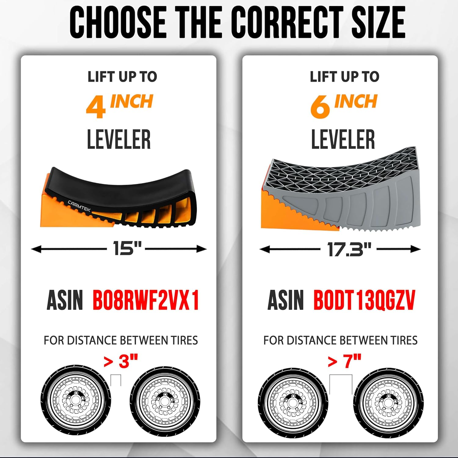 CARMTEK Camper Leveler Premium Kit | 6 Inch RV Levelers with Wheel Chocks, Rubber Mats & Carry Bag for Travel Trailers | Faster RV Leveling System than RV Leveling Blocks | RV Accessories image number 6