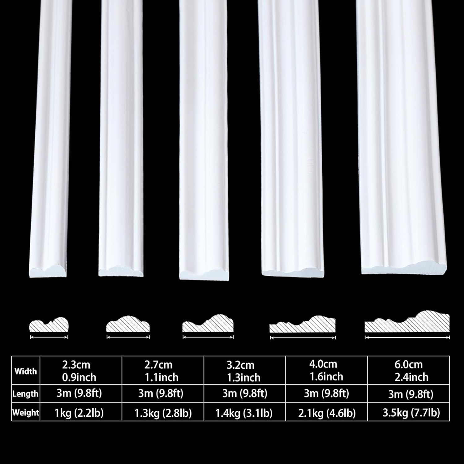 Coengwui Peel and Stick Wall Molding, Chair Rail Wainscoting Panel, Finish Trim for Home Decoration (Paintable White, 9.8Ft X 1.1In)