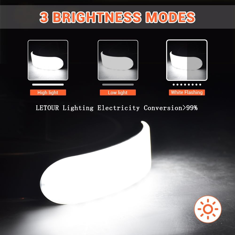 LETOUR Head Torch Rechargeable, 5000Mah LED Headlight, Ultra-Wide-Angle 230&deg; Lighting Headlamps 90&deg;Adjustable COB Hardhat Light, IPX6 Waterproof 2000Lumens Headtorch for Camping, Hiking, Jogging image number 6