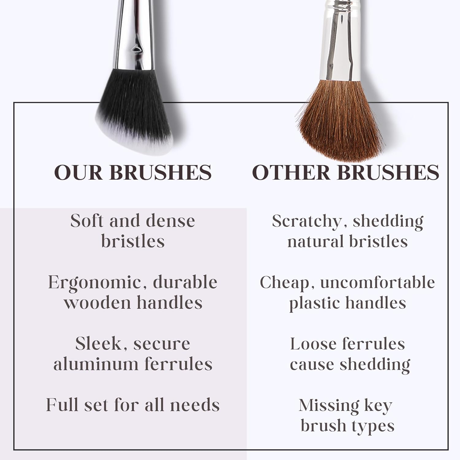 Makeup Brush Set (9 Pieces) - Includes Foundation, Powder, Concealers, Highlighter, Contour, Eye Shadows & Blush Brushes - Face & Eye Make up Brushes with Synthetic Bristles - Leather Case Included image number 6