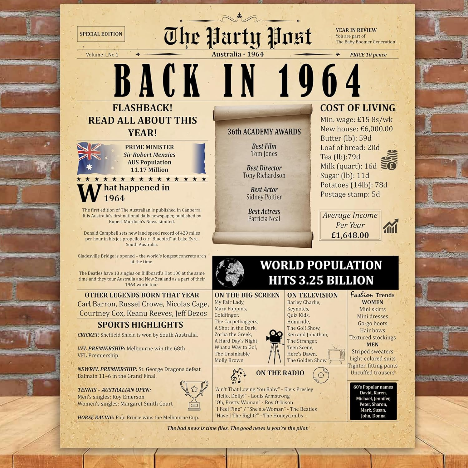 61St Birthday Party Decorations Poster - 61 Years Ago Anniversary Sign A3 Size. Vintage Home Decor Supplies for Her or Him. Back in 1964 Historical Banner for Women or Men Turning 61 Years Old - Back In 1964 image number 6