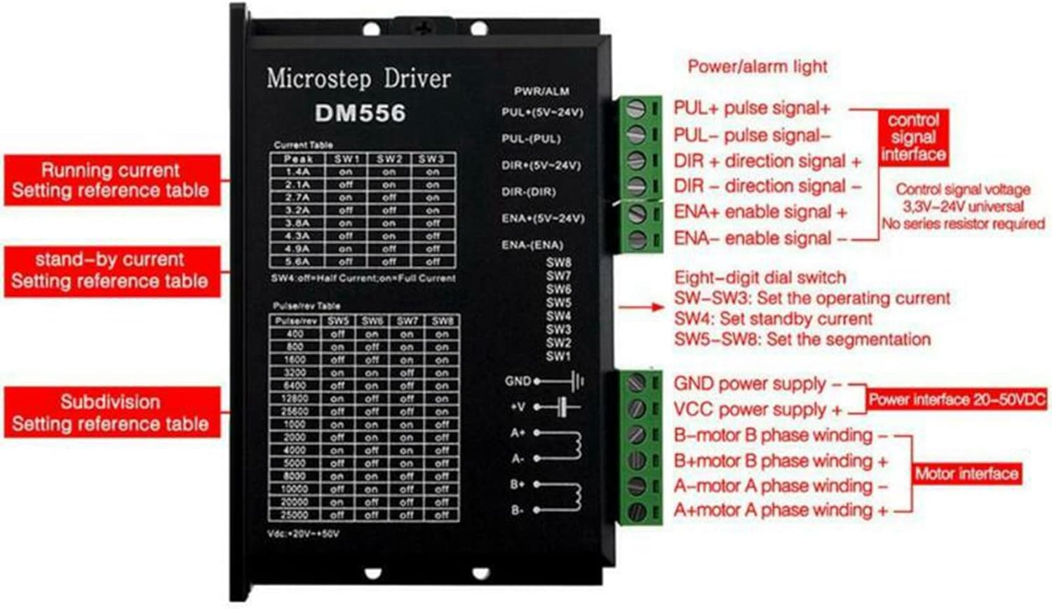 2X Digital Stepper Driver, Dm556 Motor Driver Is Suitable for Nema 23, Nema 24 and Nema34 Stepper Motors image number 4