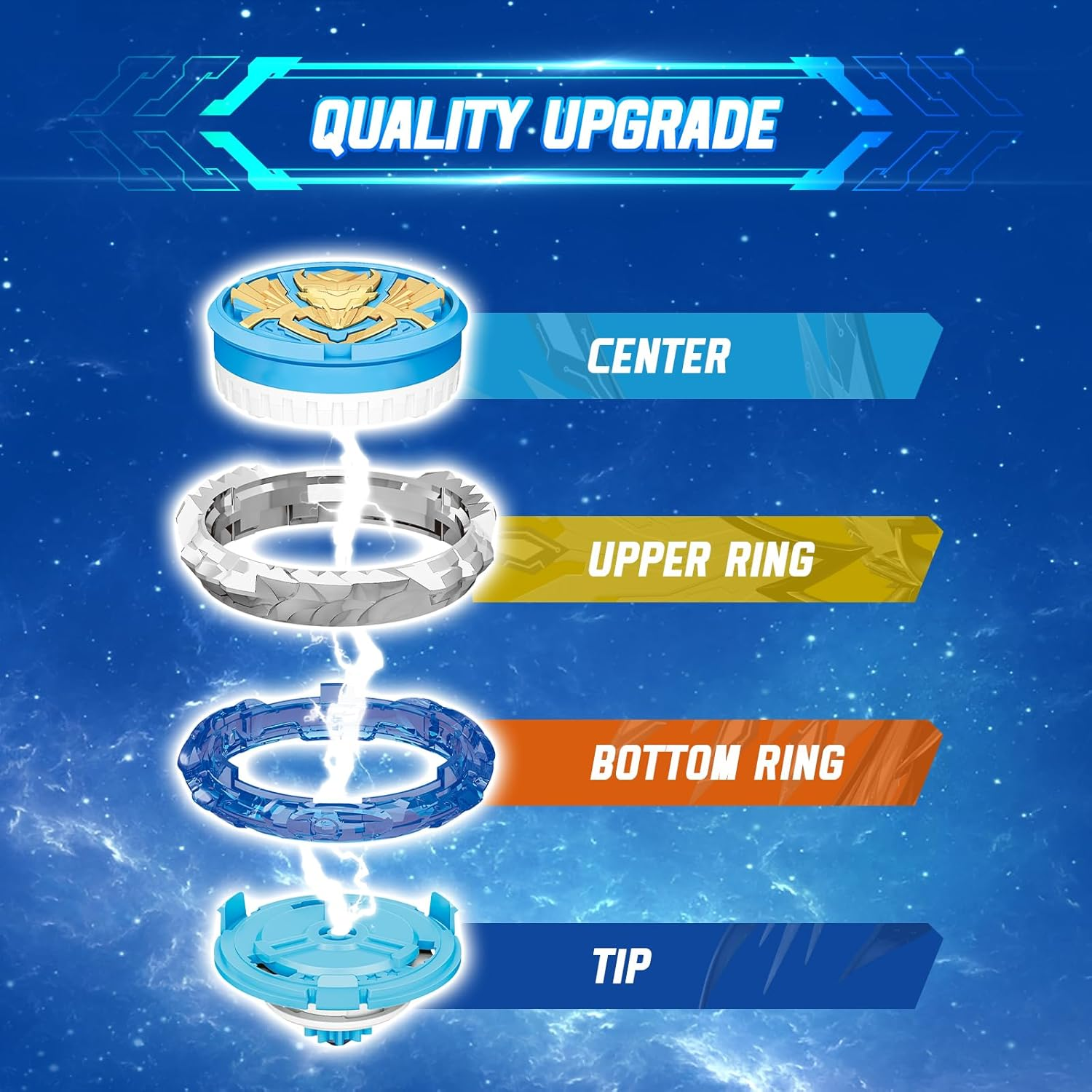 Infinity Nado Spinning Top for Children Metal Toy Boys, Battle Tops Spinning Top Launcher Toy Boys, Spinning Tops Boys from 5 6 7 8 9 10 11 12 Years, Power Pack Gale Wings image number 1