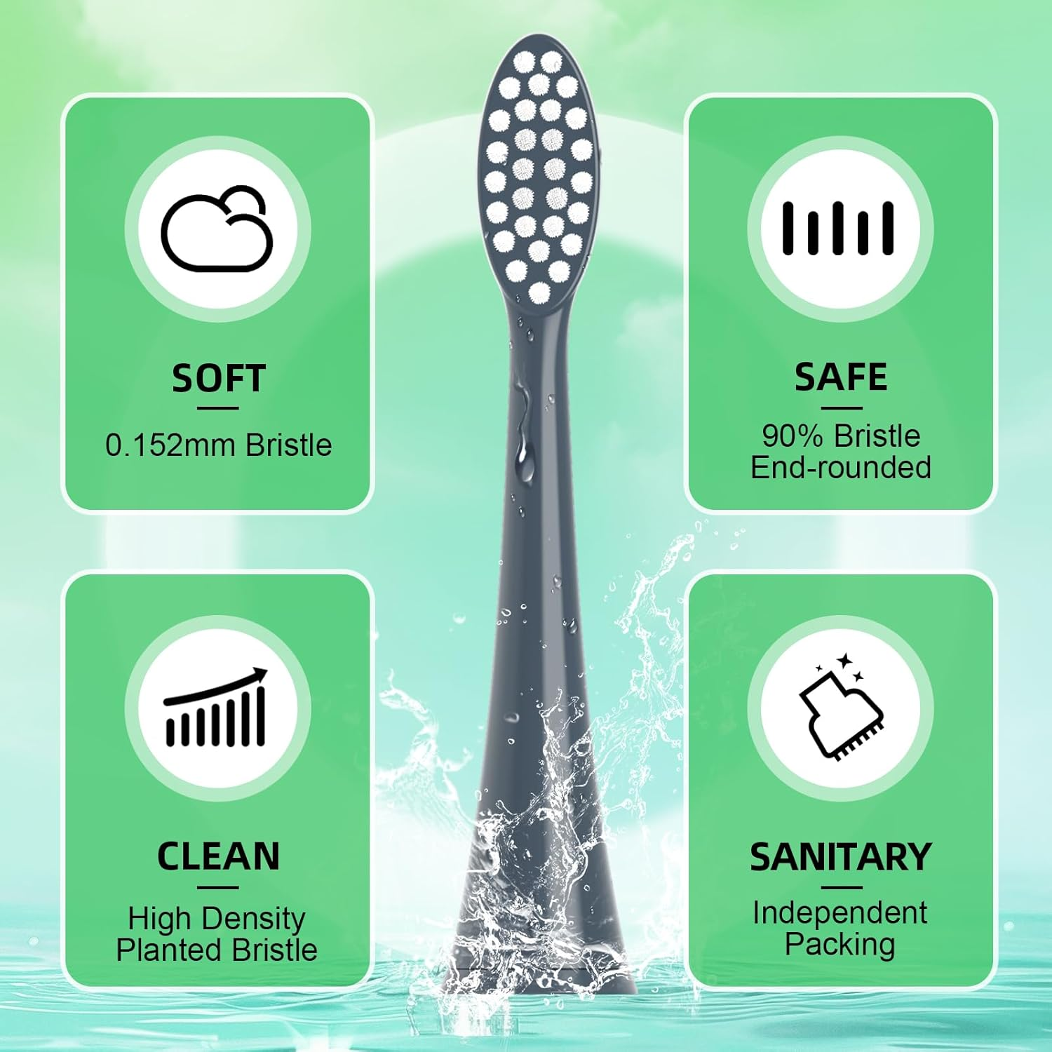 Replacement Toothbrush Heads Compatible with Ordo Electric Toothbrush,For Ordo Sonic Electric Toothbrush,With Dust Cover,10 Pack (Charcoal Grey, M) image number 5