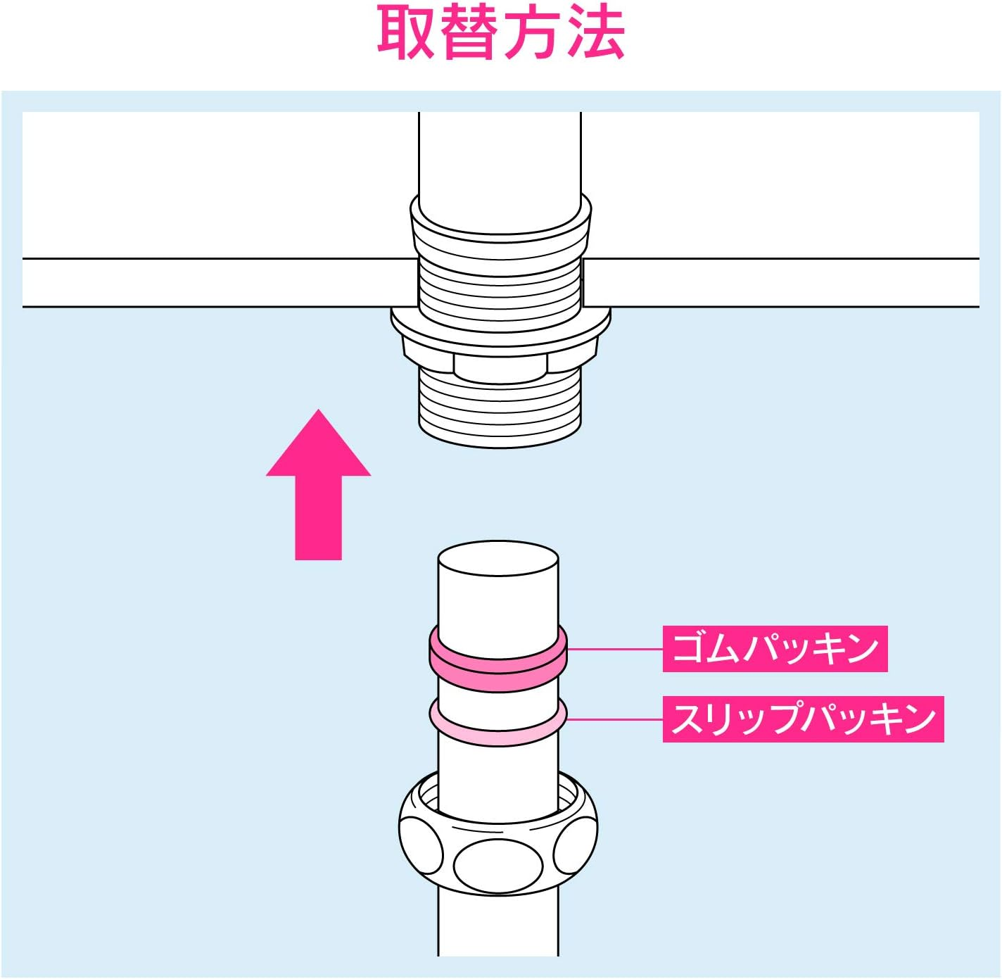 Gaona GA-NE010 Koreyan Toilet Cleaning Pipe Packing, Water Leak Repair, Drain Pipe, Pipe Outer Diameter 1.3 Inches (32 Mm), Low Tank with Corners, 10 Pieces image number 4