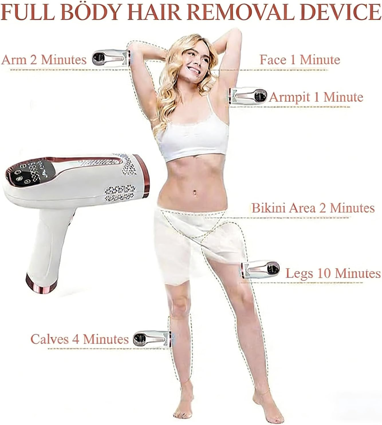 IPL Laser Hair Removal Device Ice Cooling Care at Home for Women & Men-2 Modes Permanent Hair Remover for Facial, Legs, Arms, Bikini Line & Full Body | Includes Razor & Protective Glasses (White Ice Cooling with 9 Level) image number 2