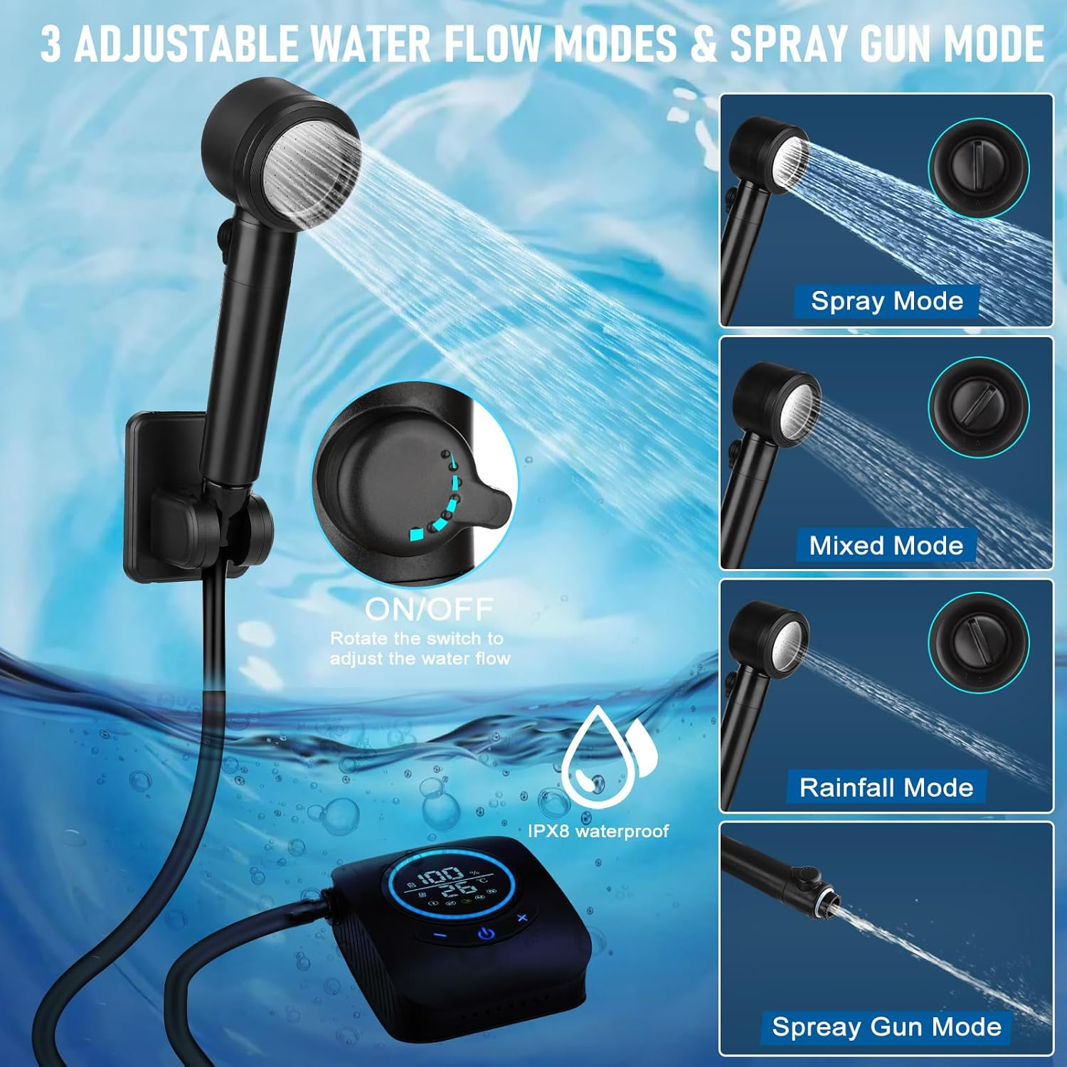 Portable Camp Shower, [8000Mah Long-Lasting] Spopal Rechargeable Shower for Camping with 20L Water Bucket, LED Display, Shower Head, Electric Shower Pump for Car & Pet Clean, Camping Hiking, Travel