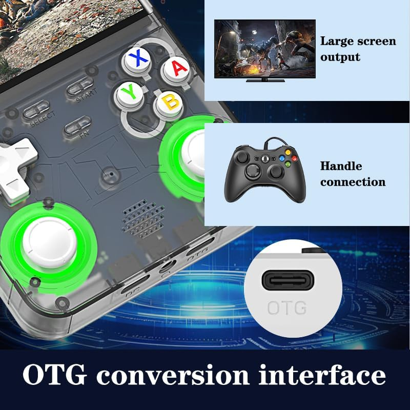 R36 Ultra Retro Handheld Game Console, 4.0" IPS Screen Portable Video Game Console ,Linux System with Colorful Double Joystick Built in 128G Card & 30000 Games (Black,128G) image number 2