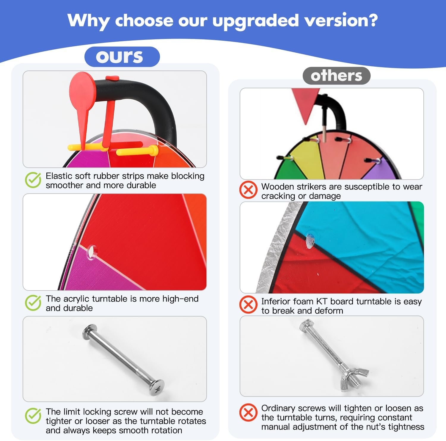 12 Inch Spinning Prize Wheel,Spinner of Fortune with Stand Tabletop Roulette Spinner with Dry Erase Marker and Eraser 12 Slots Color Roulette Wheel Game for Roulette Raffle Carnival Trade Shows image number 2