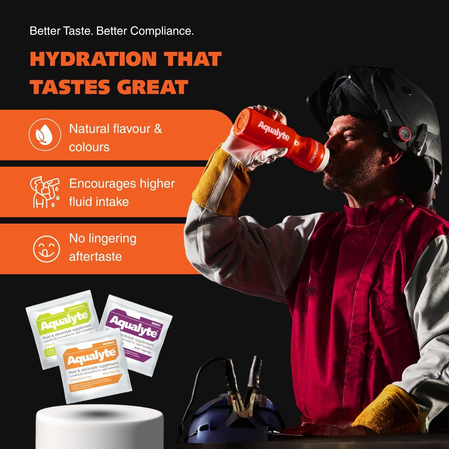 Hydration & Electrolyte Supplement, Natural Hydration Support, Great Taste, Rapidly Absorbed, Packed with Essential Electrolytes, Mixed Flavour, 80G Sachets, Makes 2 Litres, Box of 20 image number 2