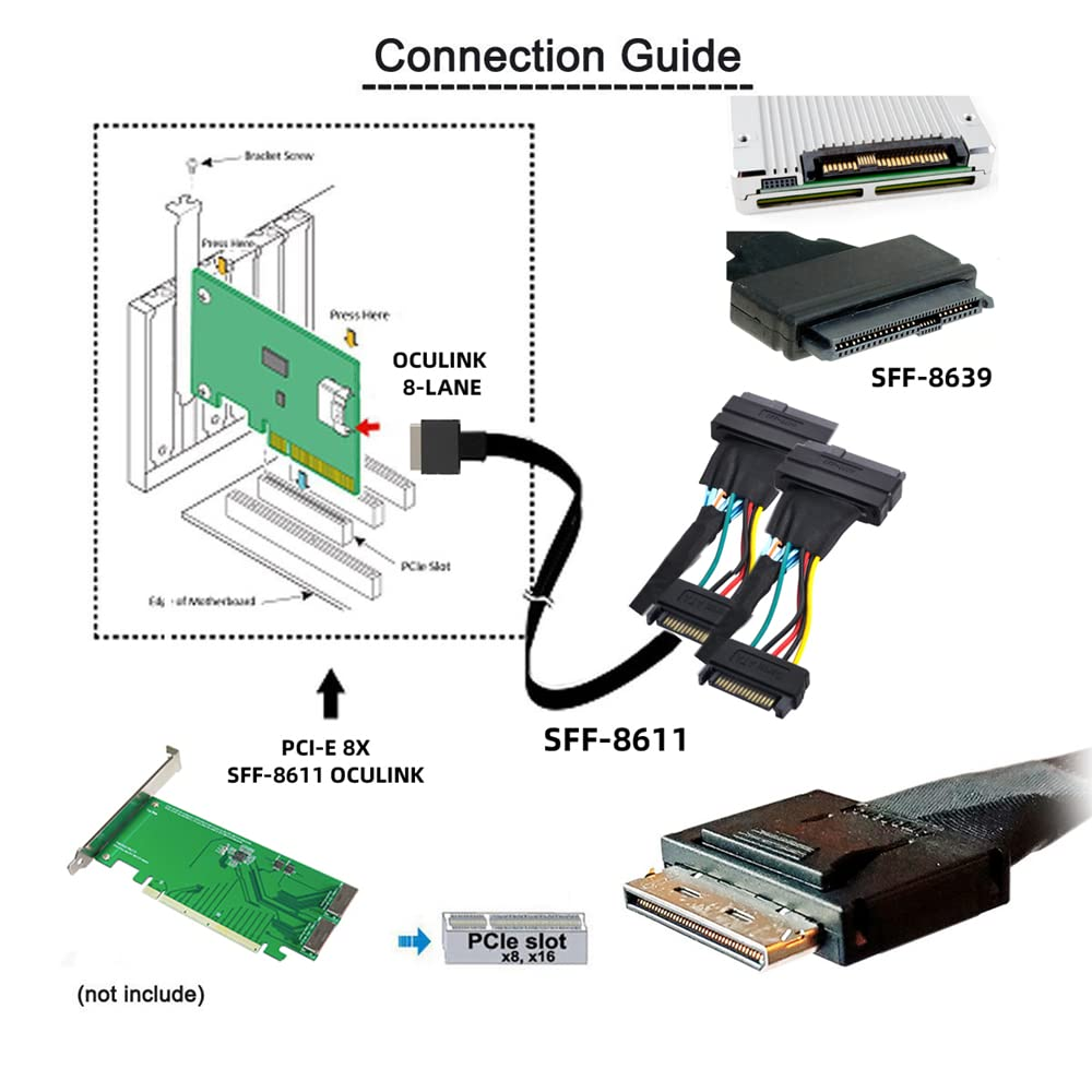 NFHK Oculink Pcie Pci-Express SFF-8611 8X 8-Lane to Dual SFF-8639 U.2 4X SSD Data Active Cable 50Cm image number 6