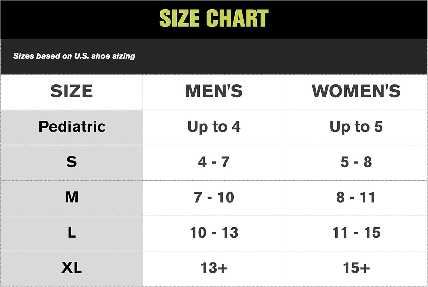 Aircast Walker Brace/Walking Boot Replacement Foam Liner with Insole (FP and SP Models)