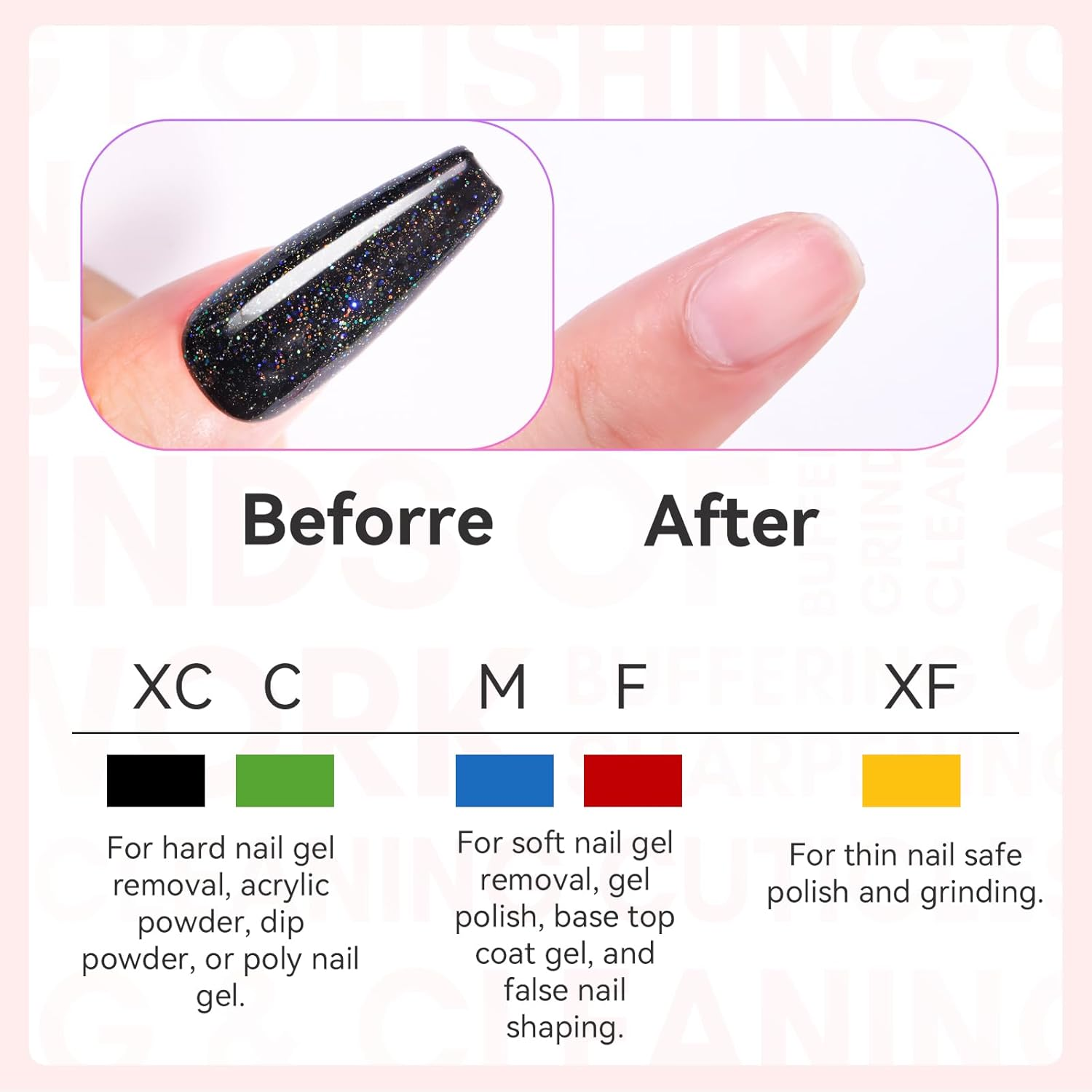 Makartt Nail Drill Bits:10Pcs Dimond Sanding Bit Sets for Nail Drill E-File,Upgraded Cuticle Cleaner Nail Bit Kit Tool Bits for Acrylic Nail Art Tools Nails Manicure Nail Prep,Nail Salon Home DIY Use image number 5