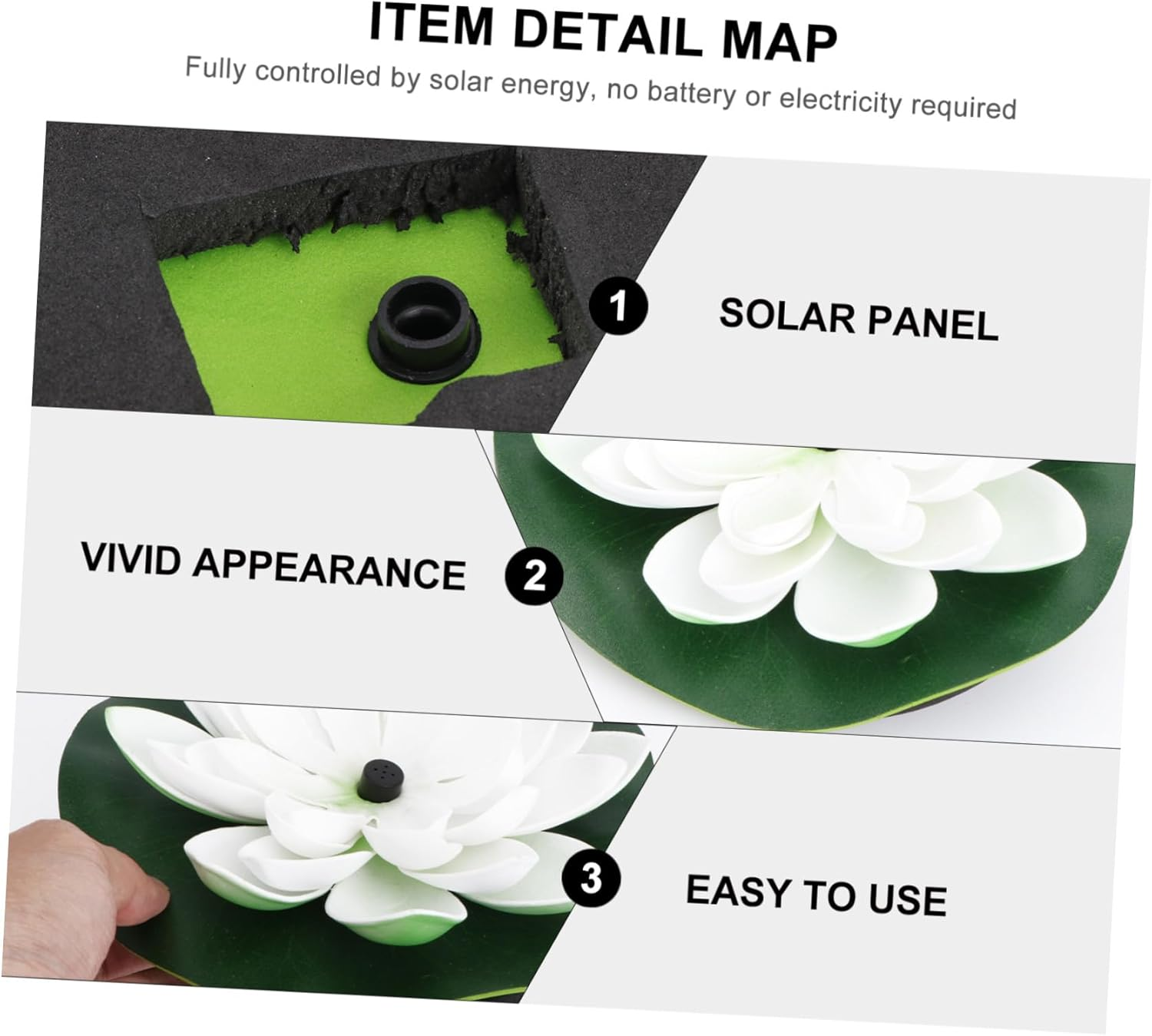 Solar Fountain Floating Lotus Fountain White Outdoor Water Feature Automatic Solar-Powered Decorative Garden Pump for Pools and Ponds image number 4