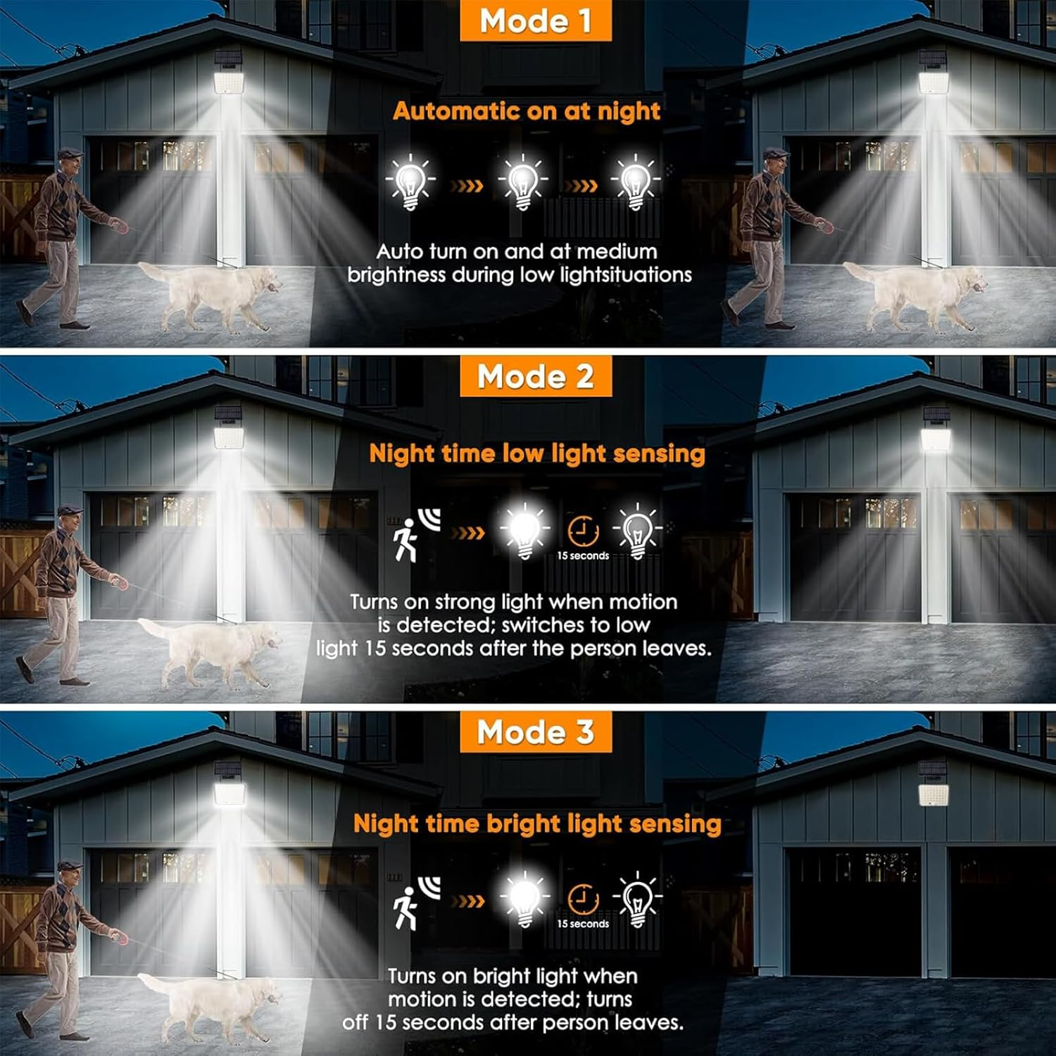 XIULIUU Solar Lights Outdoor, 1PACK 232 LED 1600LM Motion Sensor Outdoor Lights, IP65 Waterproof Solar Powered Security Flood Light for outside Yard, Shed, Barn, Patio, Porch, Garden, Garage image number 1