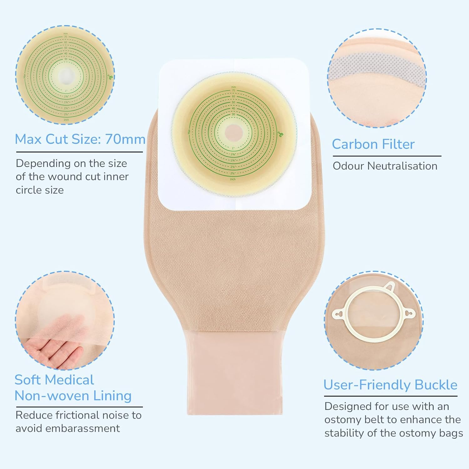 22 PCS Ostomy Supplies Colostomy Bags, 2 Piece Clamp Drainable Pouches for Colostomy Ileostomy Stoma Care, Cut-To-Fit, 70 Mm Max (16 X Ostomy Bags+ 6 X Barriers+3 X Clamps) image number 5