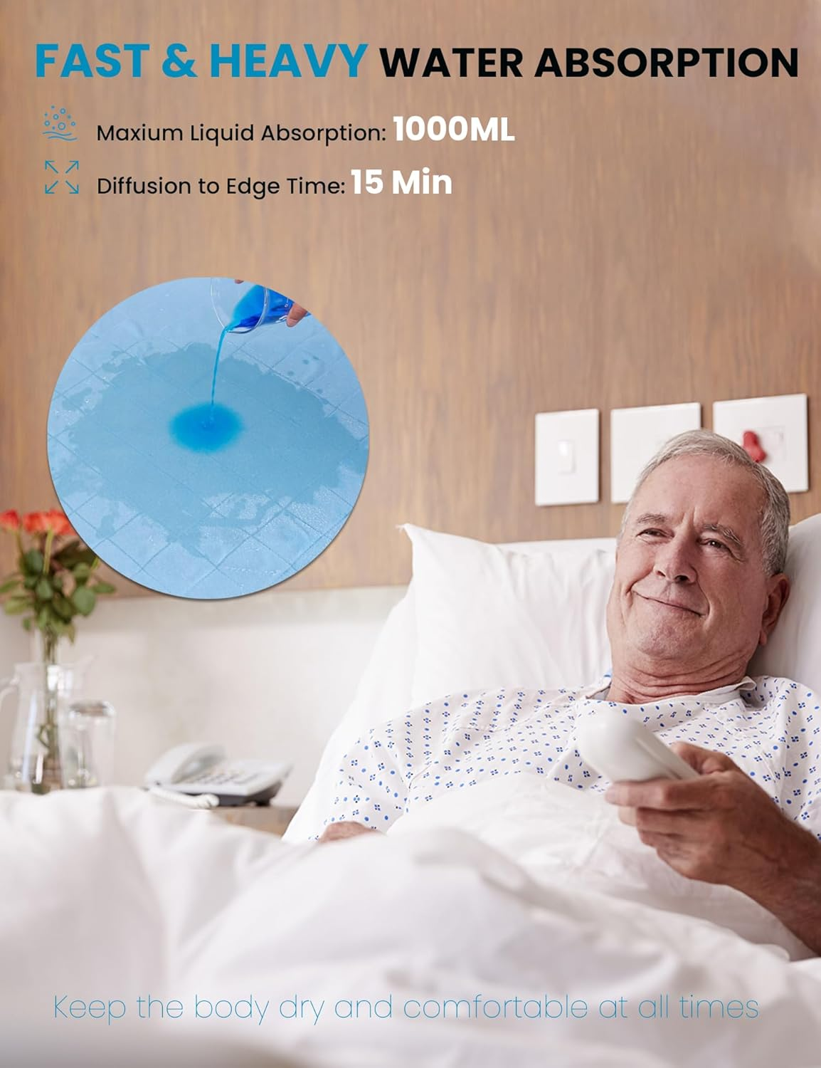 ROTOPATA Incontinence Bed Pads Washable Waterproof, Large Reusable Pee Chucks Sheets, Mattress Pads Underpads Protector for Adults, Elderly, Kids, Baby and Pets Potty Training (4Pcs, 86 Cm X 131 Cm) image number 2