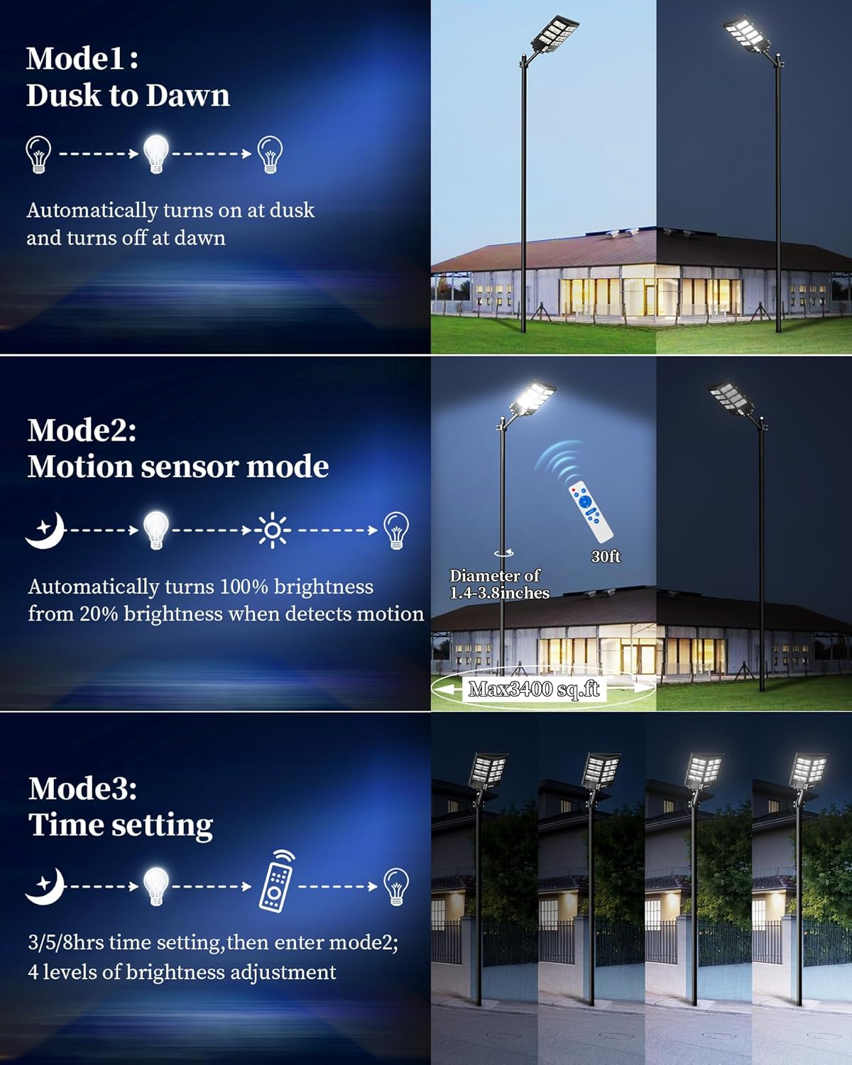 Ofuray 3000W Solar Street Lights Outdoor,100000Lm Solar Parking Lot Lights Dusk to Dawn 6500K,Ip67 Waterproof Solar Security Commercial Lights with Motion Sensor & Remote for Yard, Garage,Street image number 3