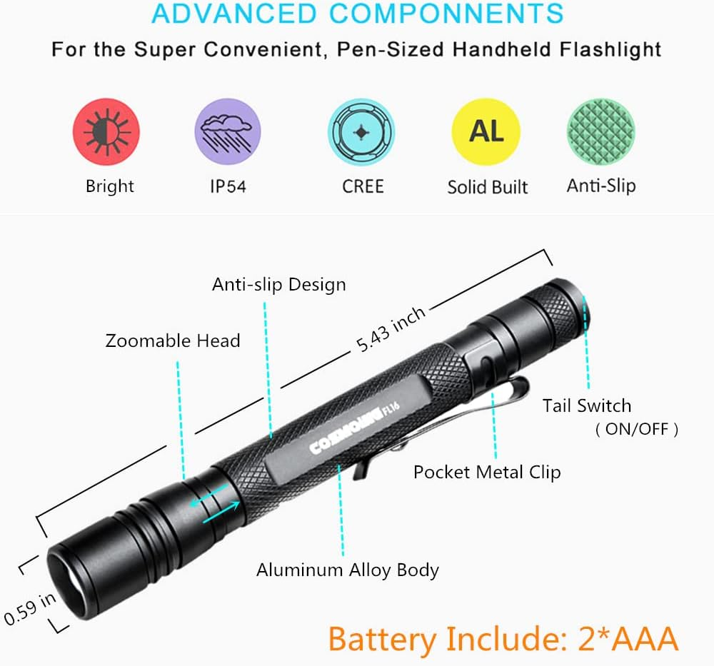 Geekhigh 395Nm UV Torch, Zoomable Pen Black Light Torch with 2 X AAA Batteries, Ultraviolet Torch, Pet Urine Detector for Cat, Dog, Stains, Bed Bug, Scorpion, Toilet
