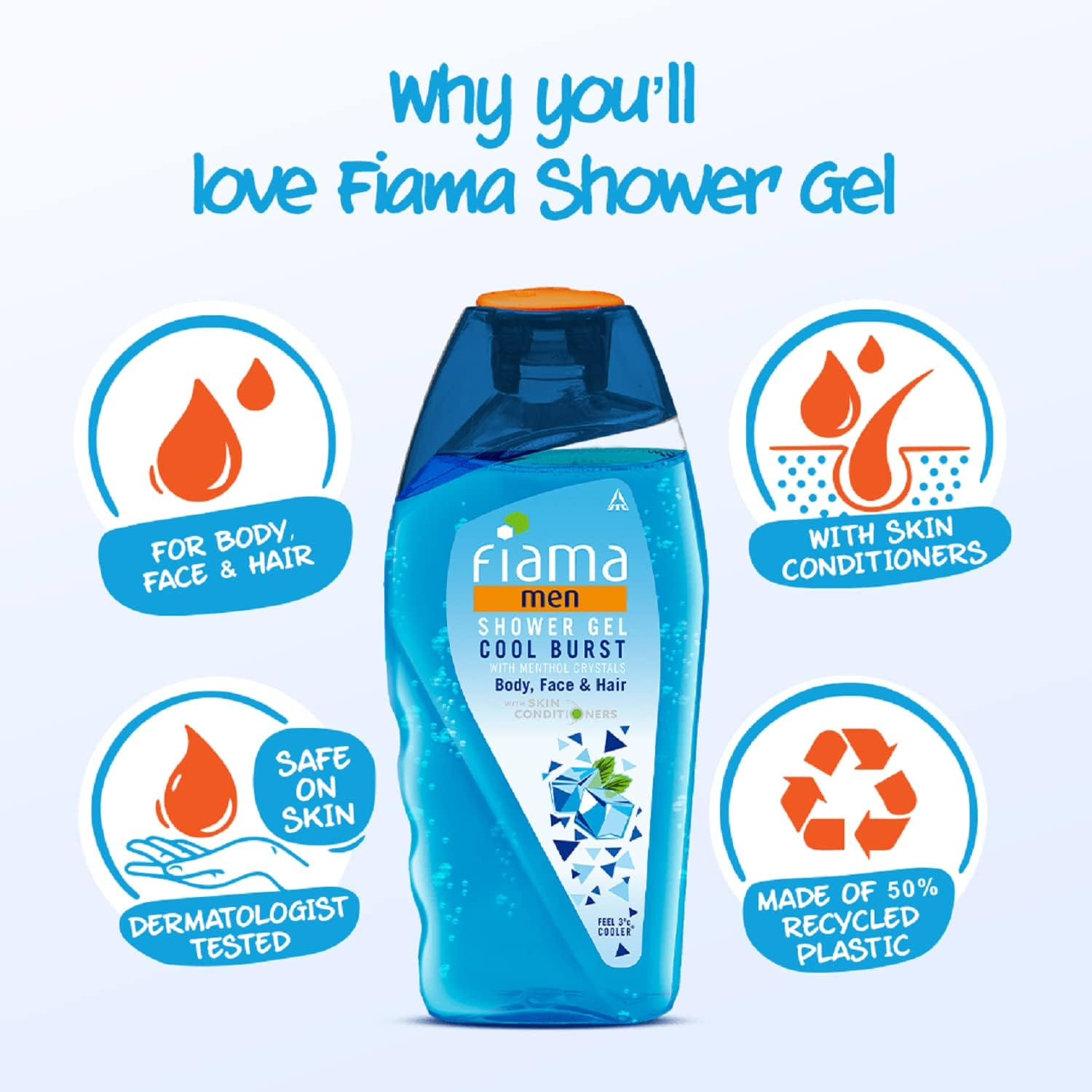 Fiama Men Shower Gel Cool Burst, Body Wash with Skin Conditioners for Moisturised Skin, 250 Ml Bottle image number 5