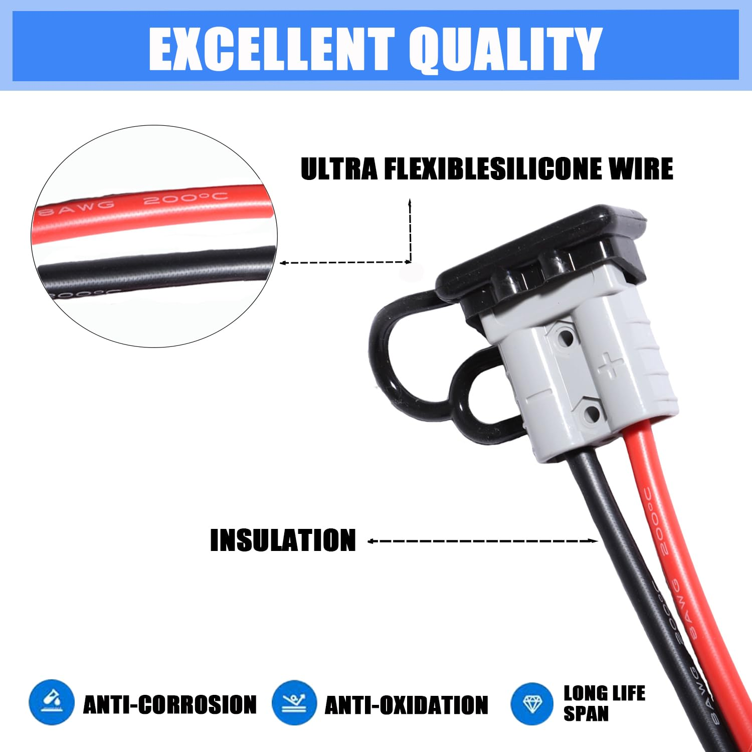 Aikoolwer Anderson Plug Connector Harness Connectors Kit Battery Cables Quick Disconnect Mounting Bracket for Winch Trailer Rv Truck Wiring image number 6