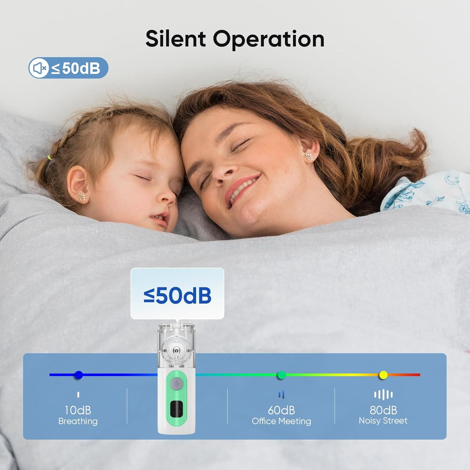 Nebuliser Machine for Adults&Kids, Portable Mesh Nebuliser, Handheld Nebulizers Device Rechargeable with Masks&Mouthpiece for Travel Use, LCD Display (Green) image number 6