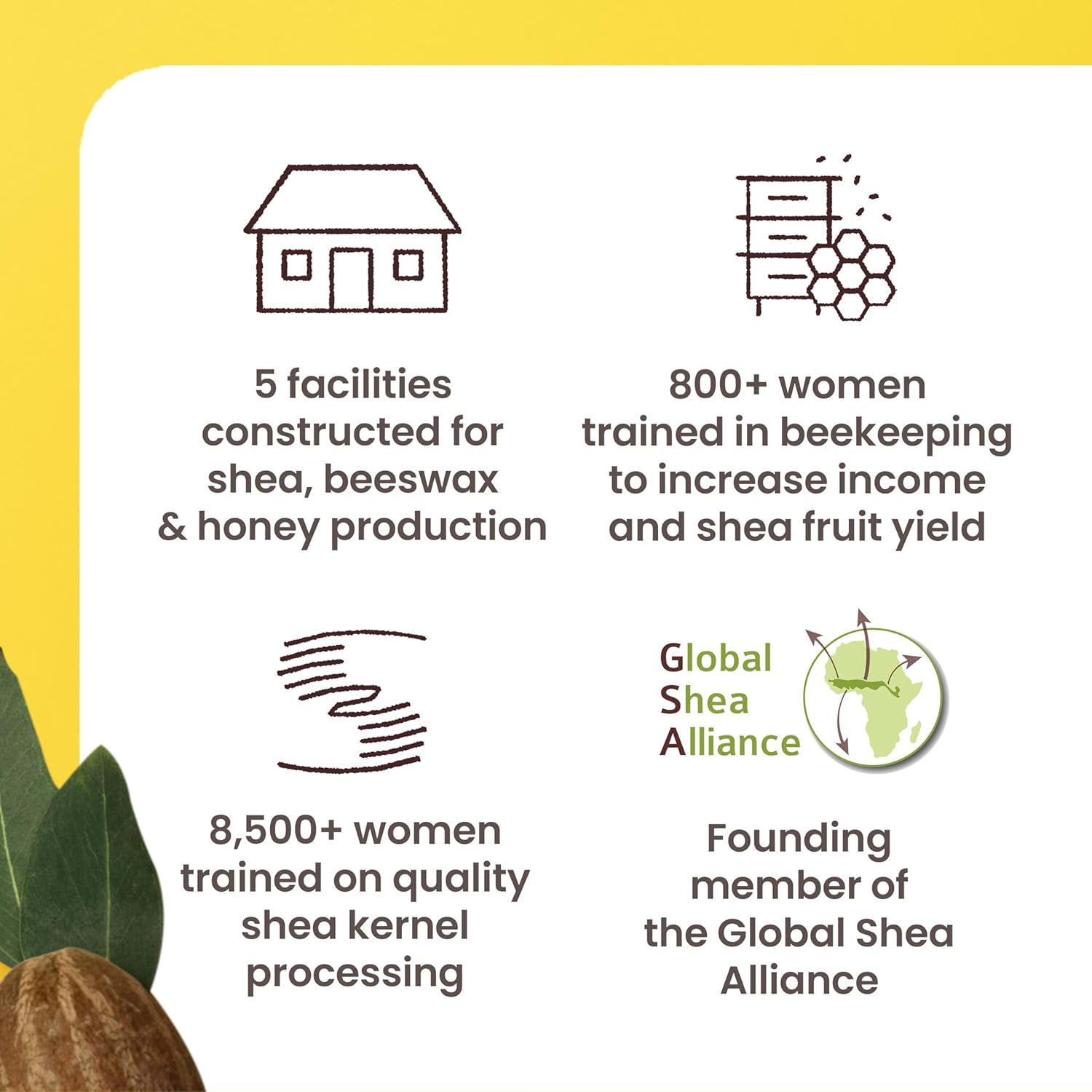 Burt'S Bees Shea + Tropical Fruit Luminous Body Oil, Non-Greasy, Antioxidant Rich for Glowing Skin, Non-Irritating, Natural Origin Skin Care, 8 Oz. image number 1