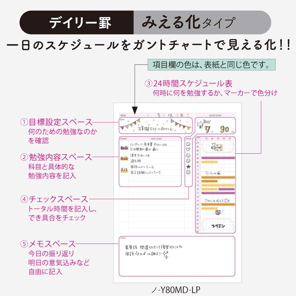 Kokuyo Campus Study Planner Daily (A5, Mint Green) image number 5