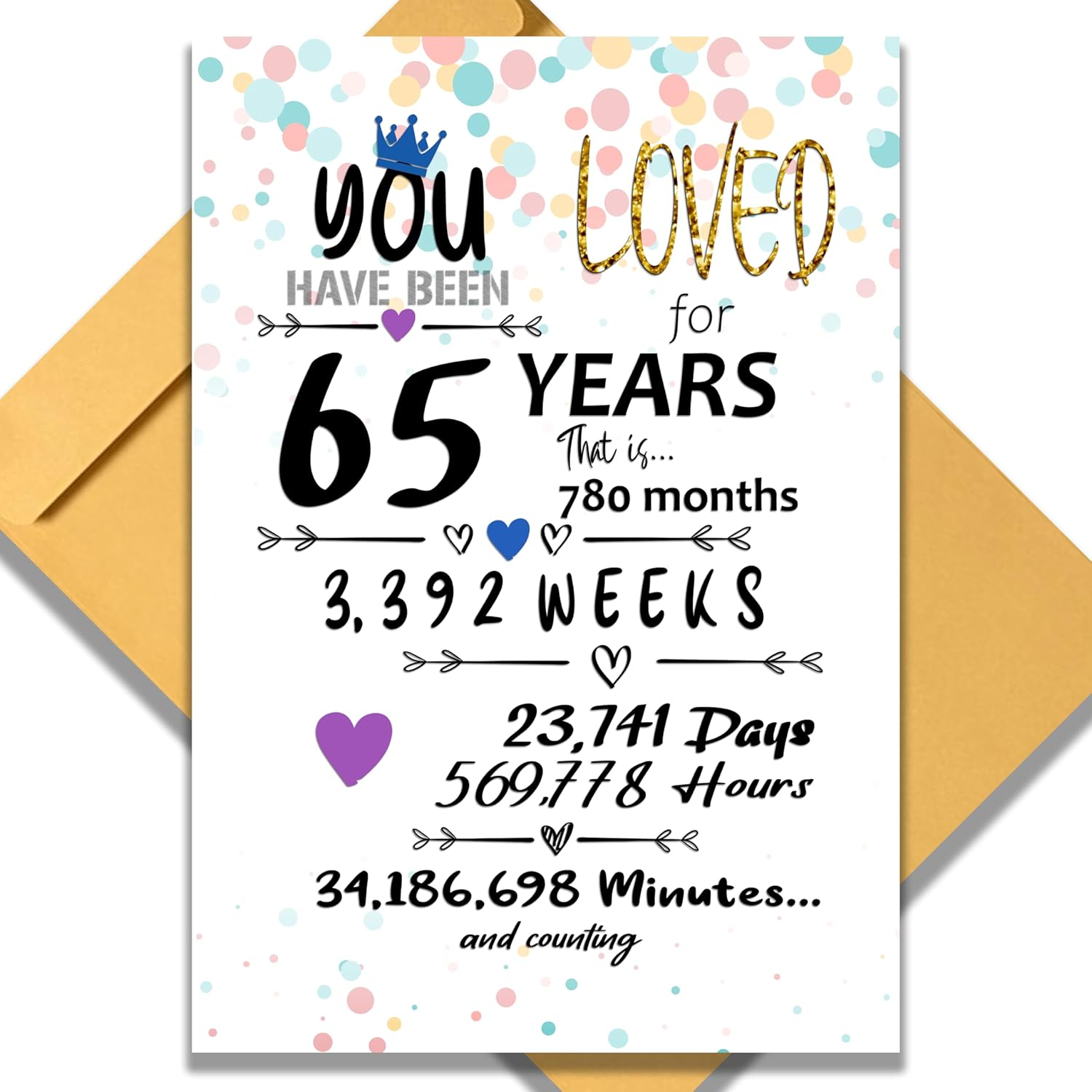 65Th Birthday Card for Him Her Funny 13X9 in Large Greeting Card Home Party Decorations Supplies for Women & Men 65Th Vintage Table Decor Birthday Jumbo Gifts 65 Years Loved Card & Mailing Envelope image number 1