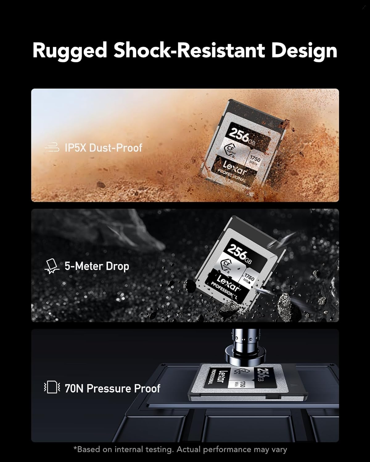 Lexar Professional SILVER Series 256GB Cfexpress Card, Type B Cfe Card up to 1750Mb/S Read, CF Card Adopt Pcie Gen3X2, CF Memory Card Compatible with DSLR, Backward with XQD Camera (LCXEXSL256G-RNENG) image number 5