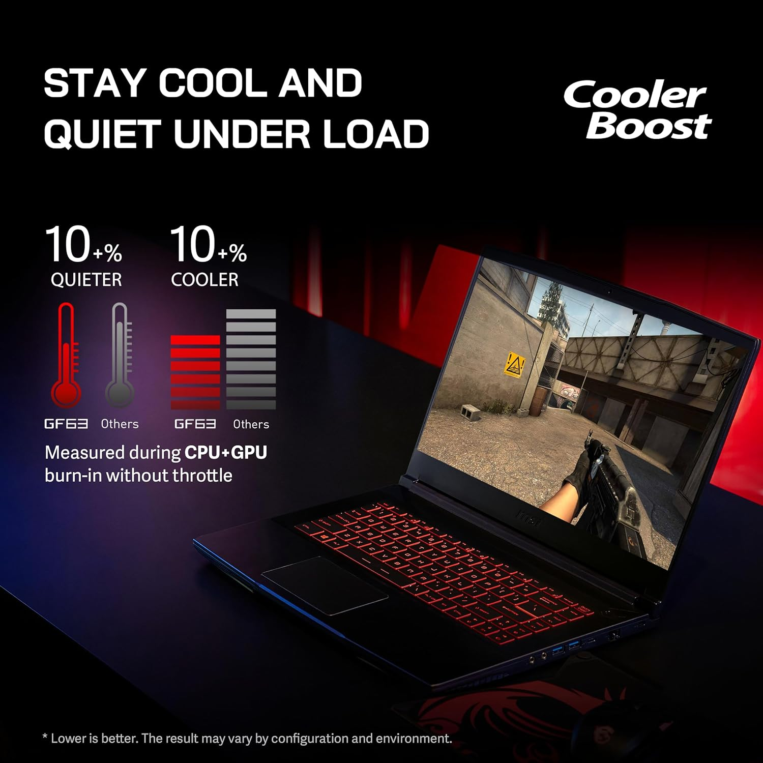 MSI GF63 15.6" 144Hz FHD IPS Gaming Laptop, 12Th Gen Intel 8-Core I5-12450H Processor, NVIDIA Geforce RTX 2050, 8GB RAM, 512GB Nvme SSD, Backlit Keyboard, Ethernet, Wifi, HDMI, Windows 11 Home image number 2