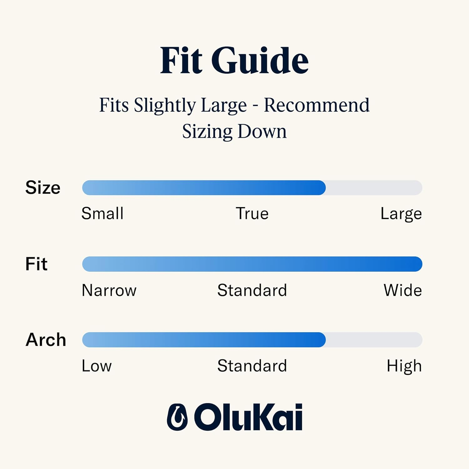 OLUKAI Moku Pae Men'S Boat Shoes, Water Resistant & Breathable Mesh, Easy Slip on Design, Quick-Drying & Enhanced Traction image number 7