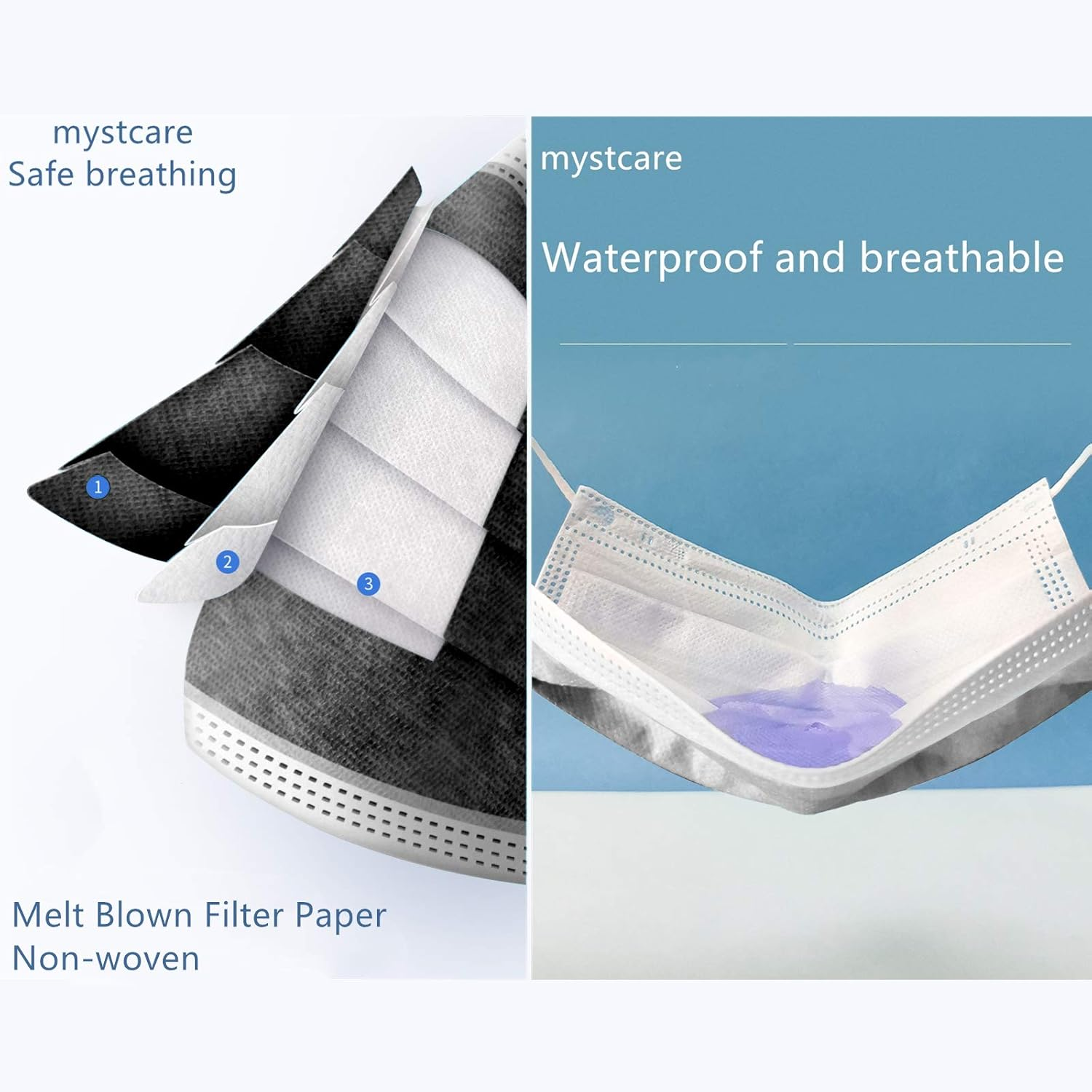 Mystcare Individually Wrapped Masks 100 Pack Disposable,Face Mask Protection for Adults 3-Layer Filter Safety Face Masks(100, Black)