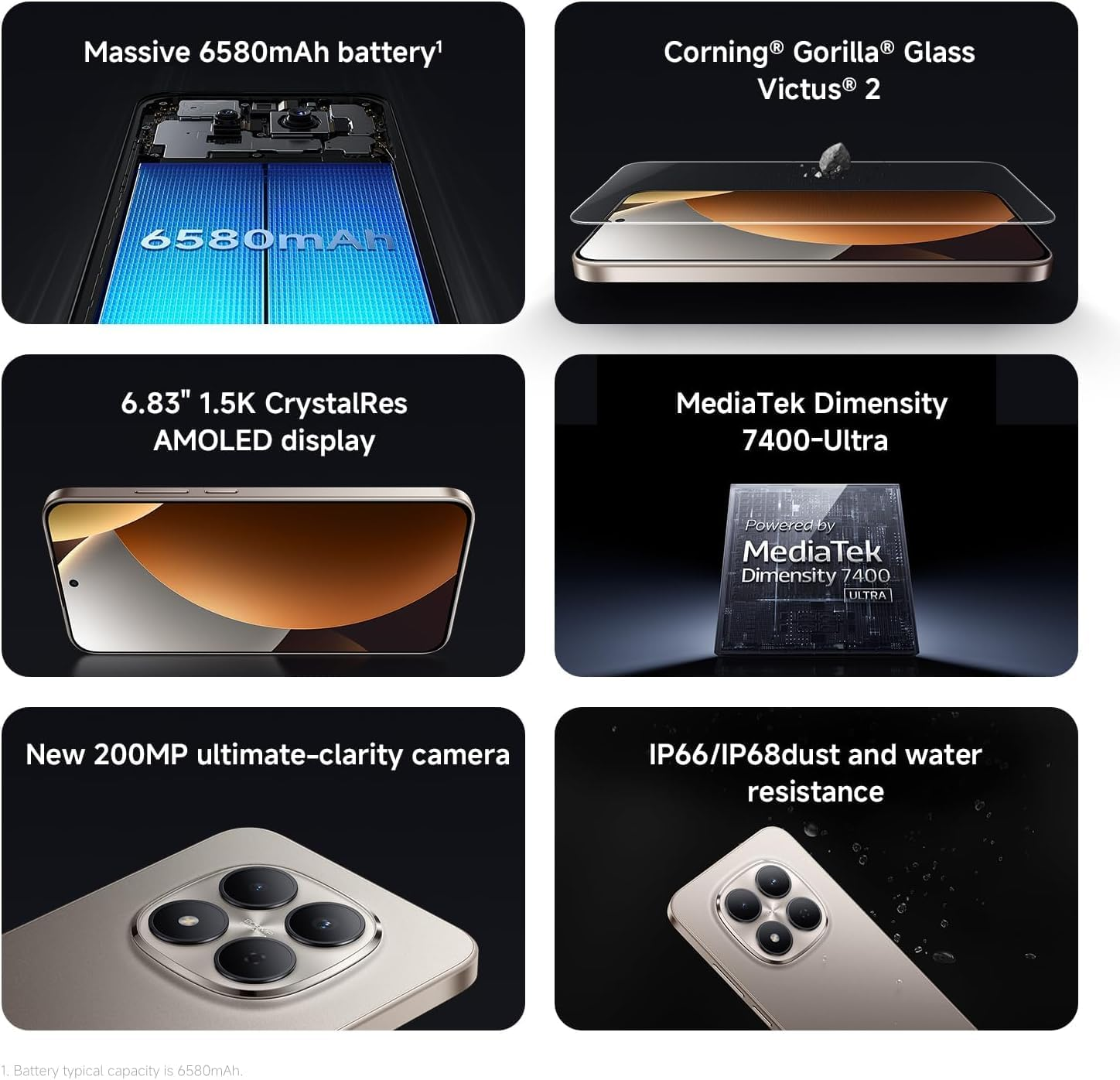 Xiaomi Redmi Note 15 Pro 5G, Smartphone 8+512GB, Powerful 6580Mah Battery, IP66/IP68, New 200MP Camera, 6.83-Inch 1.5K AMOLED Display, Glacier Blue, 2 Years Warranty, Charger Not Included image number 2