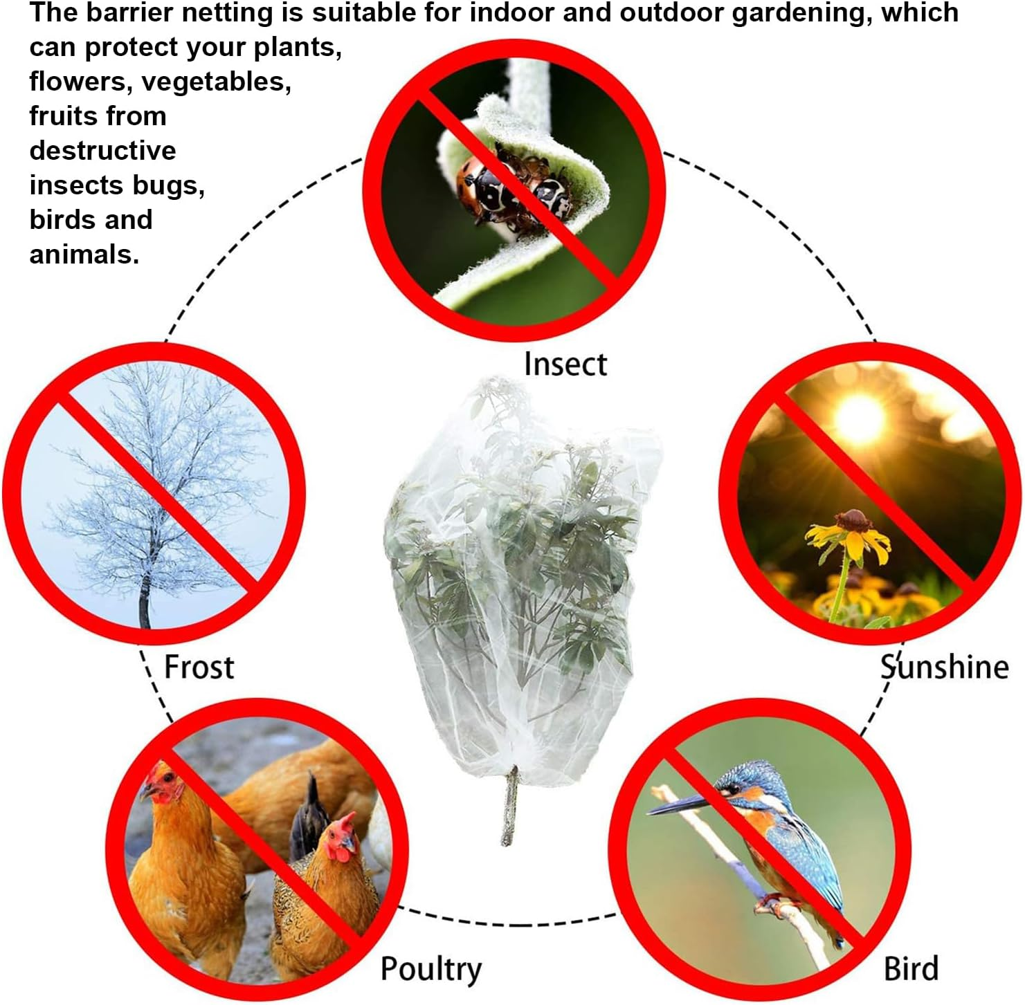 Garden Netting Garden Plant Fruits Protection Netting Covers Bags with Drawstring, 3 Pcs Insect Bird Barrier Netting Mesh Bags for Vegetables, 3.3 Ft X 2.6 Ft Garden Plant Netting Barrier Bags image number 2