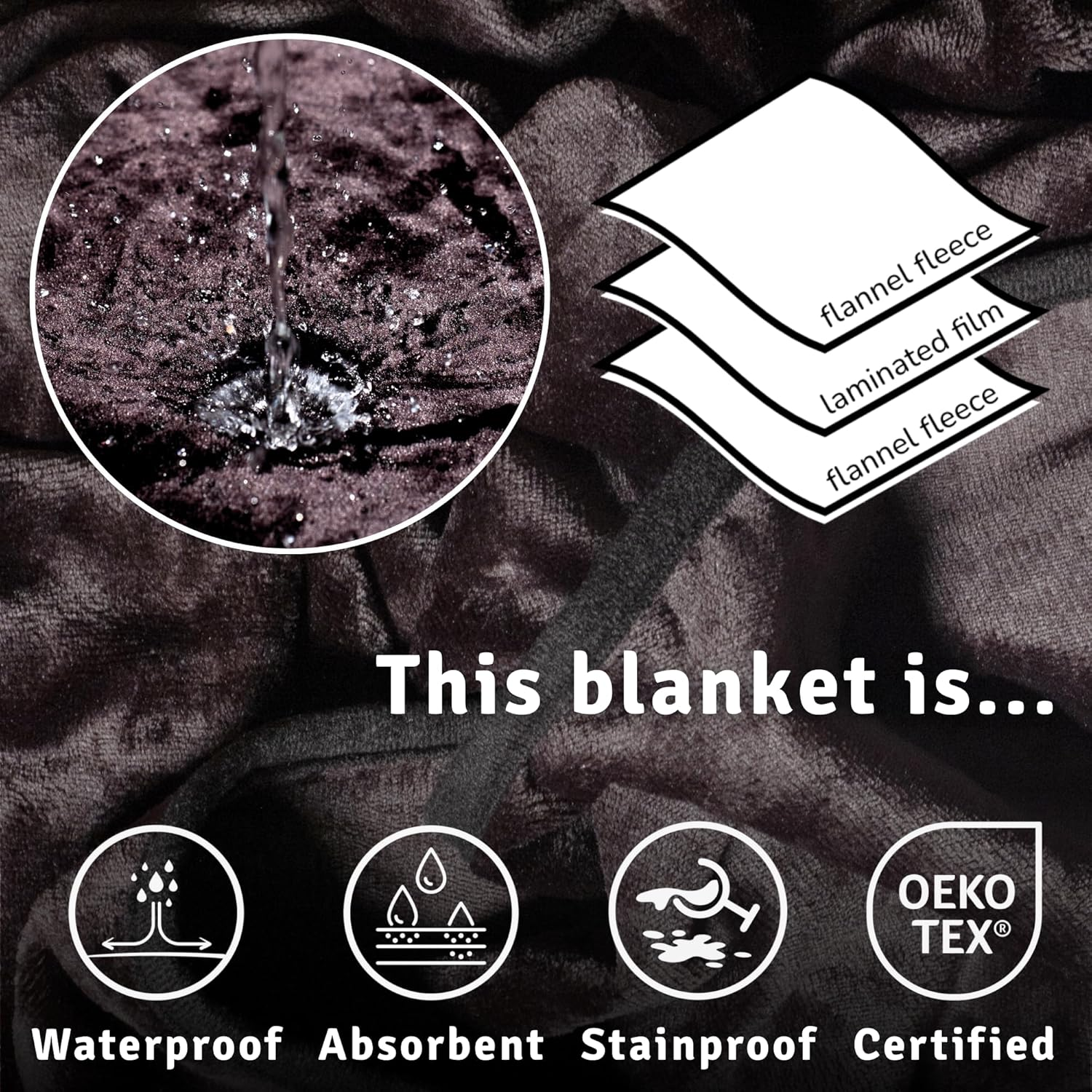 Velvety Waterproof BLACK Bed Blanket - XL 200 X 140 Cm - Reversible Fleece Throw, Absorbent Leak-Proof Mattress Protector for Queen or Double Bed image number 1