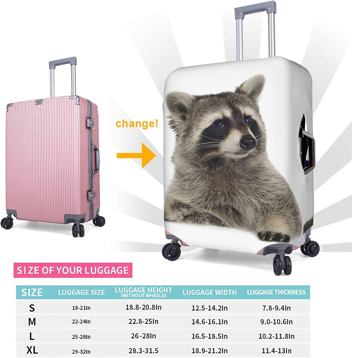 Obabo Serene Coastal Travel Luggage Cover,Washable Suitcase Cover Protector Anti-Scratch Suitcase Cover Fits 18-32 In, Hairy Raccoon, S image number 6