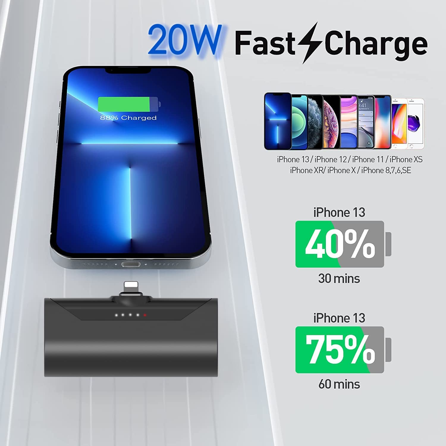 Mini Power Bank 6000Mah PD 20W Fast Charging Built-In Plug for Iphone Ultra-Compact Pocket Charger Cute Battery Pack Portable Power Bank Compatible with Iphone 14/13/12 Airpods and More (Black) image number 3