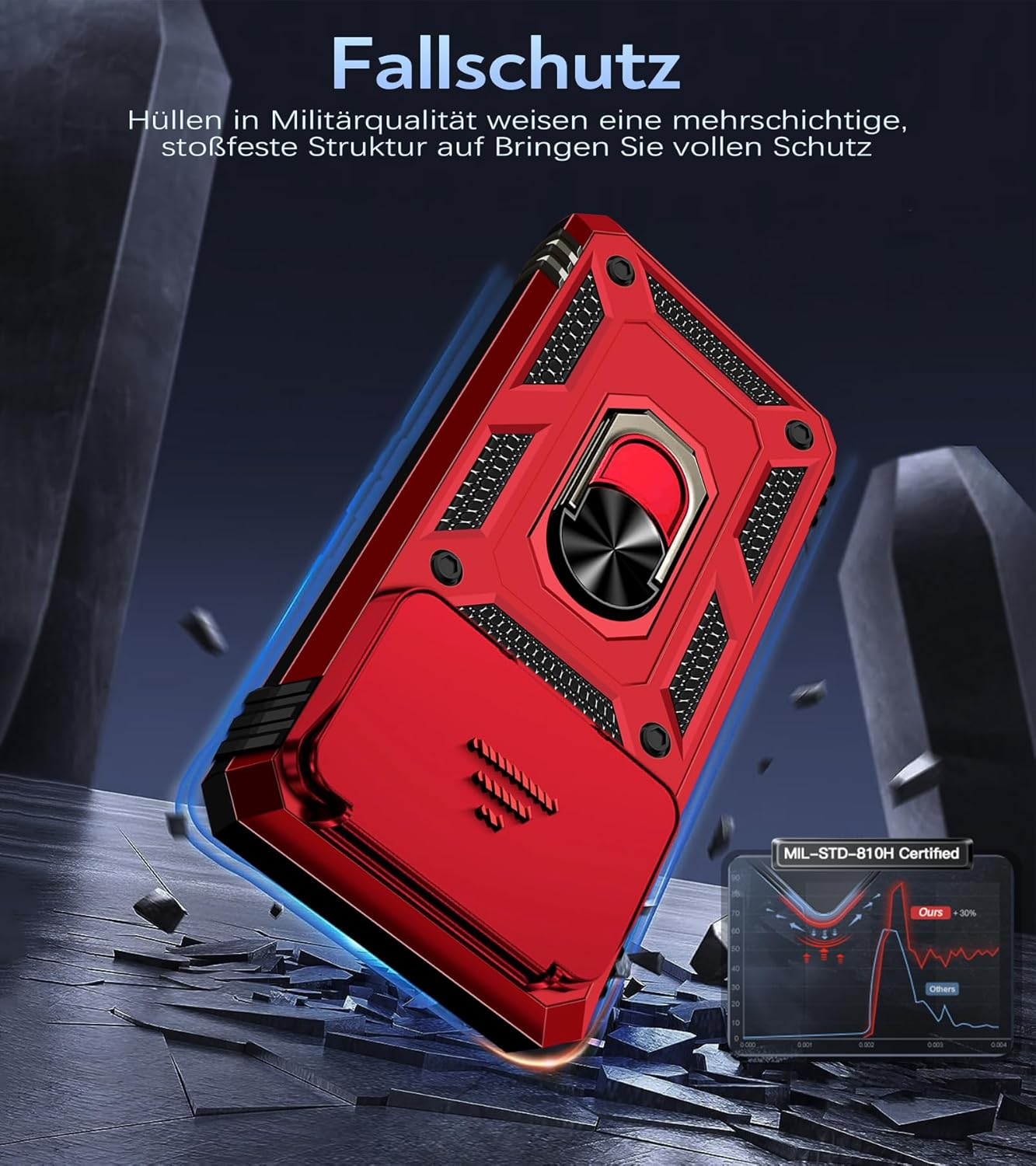 Camera Protection Mobile Phone Case for Xiaomi 15T Pro 5G Case with Xiaomi 15T Pro Screen Protector, 360&deg; Magnetic Metal Ring Holder Stand Mobile Phone Case PC & TPU Military Kickstand Shockproof image number 1