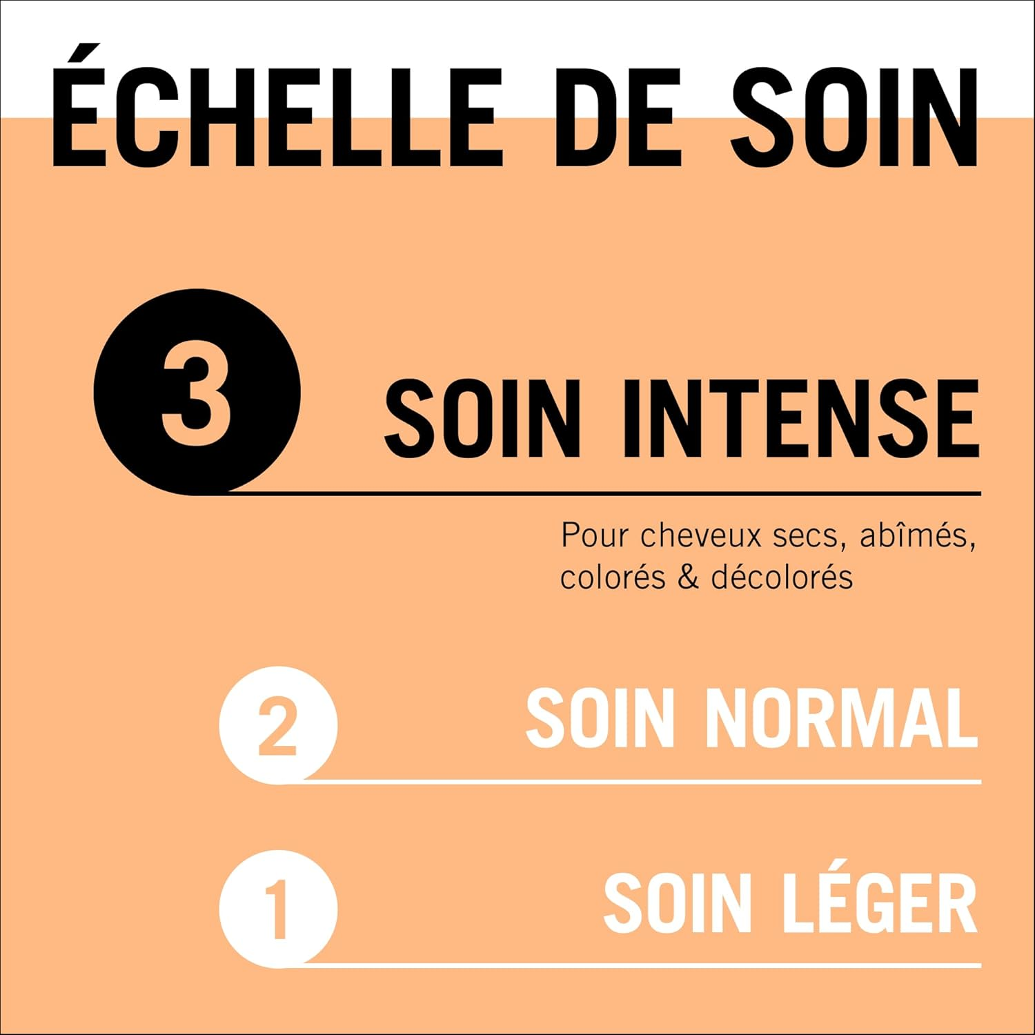 Schwarzkopf Gliss - Ultimate Repair - 250Ml - Pack of 1 image number 3