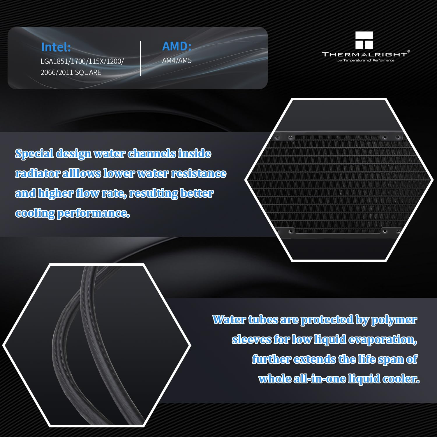 Thermalright Frozen Infinity 360 Black CPU Aio Cooler,Tl-M12*3 PWM Fans,Computer CPU Water Cooler,Argb Infinity Mirror, for Lga1851/1700/1150/1151/1200/2011,Case 360 Radiator image number 3