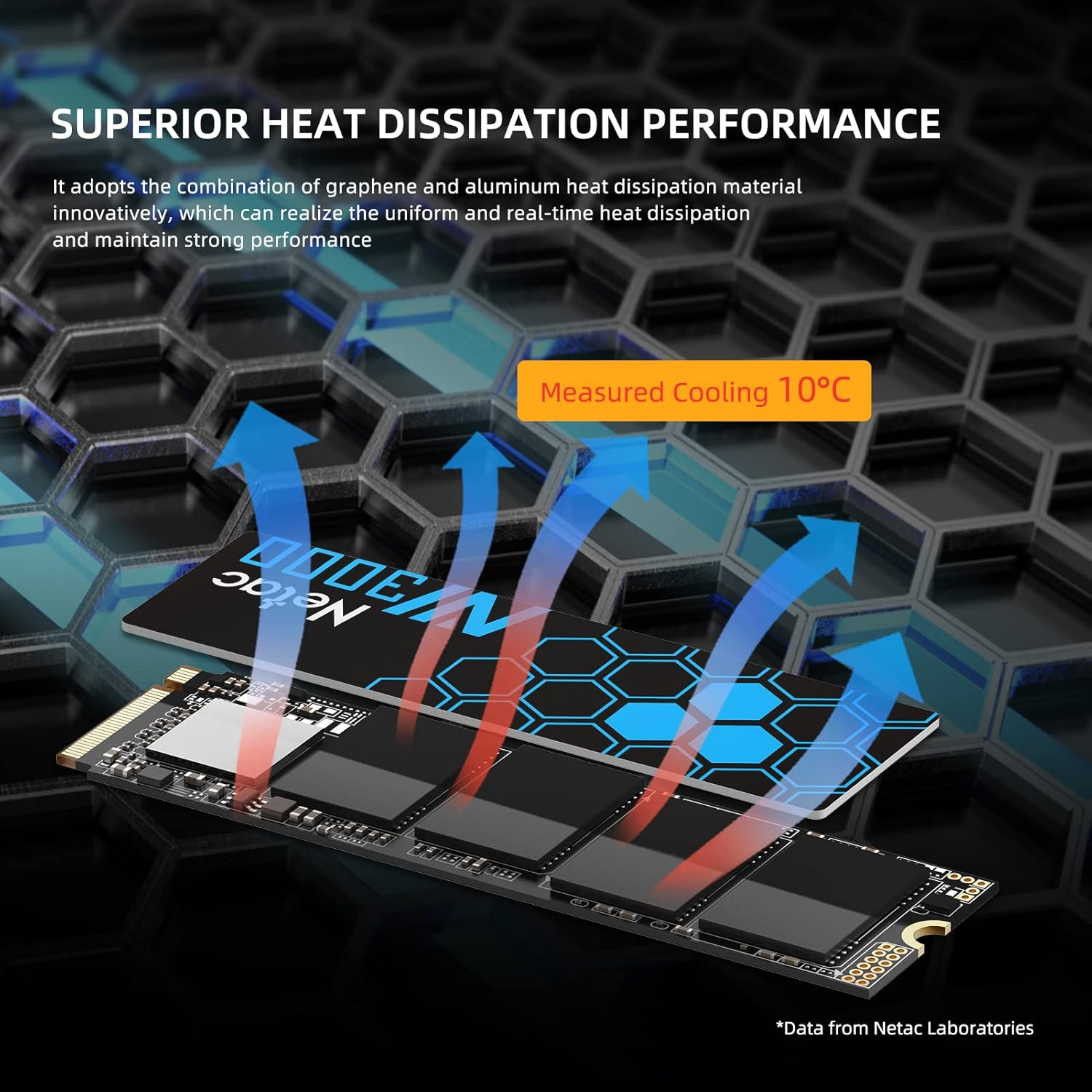 Netac 500GB NV3000 M.2 Nvme SSD, M.2 2280, Pcie Gen3.0X4 NVME1.4, 3D NAND, R/W 3100/2100 Mb/S, 200K/190K IOPS Silence Low Power Consumption Vibration Resistance Impact Resistance image number 4