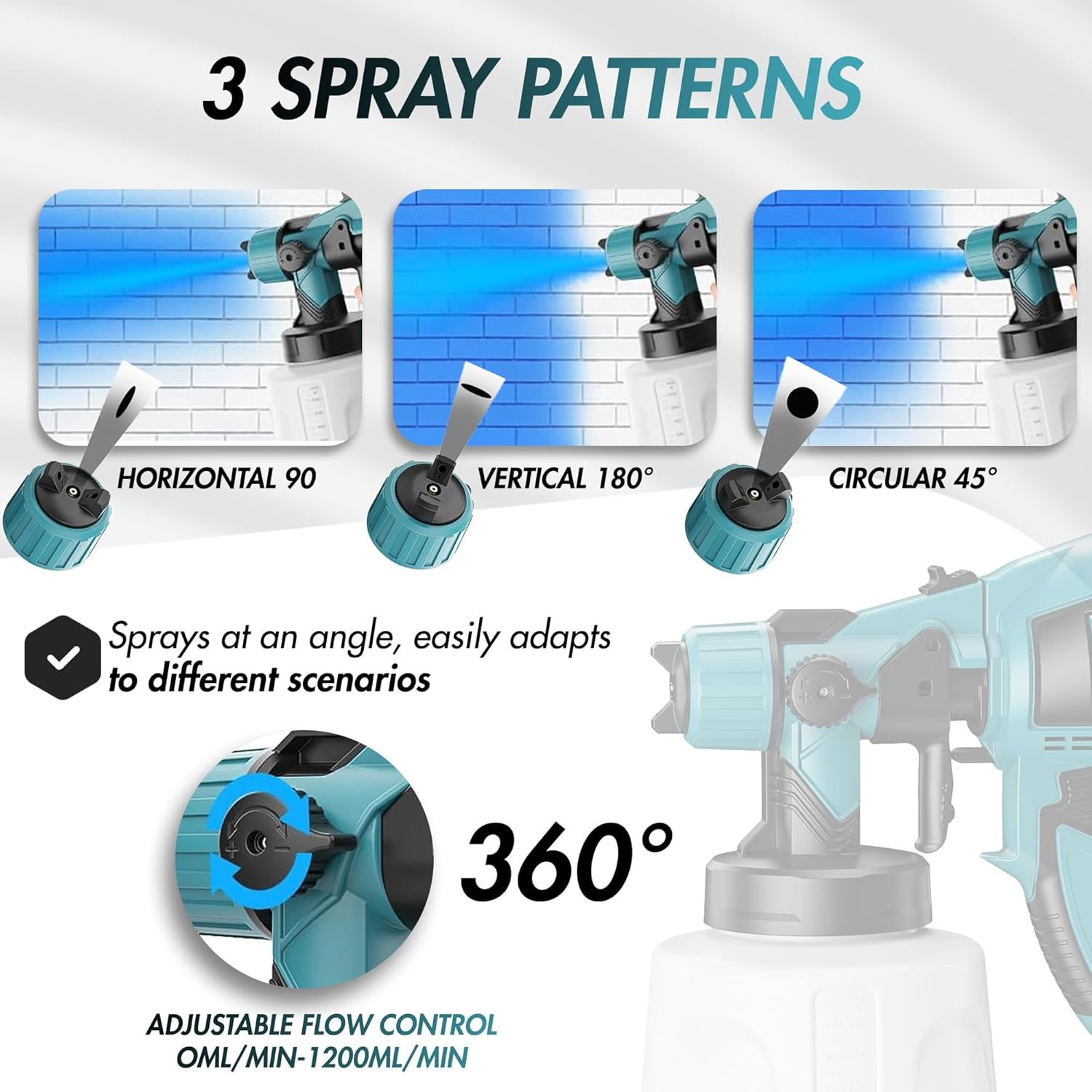 MORENDA 850W Handheld Electric Paint Spray Gun, 1400Ml Portable Home HVLP Spray Paint Machine with 3 Copper Nozzle Sizes and 3 Spray Patterns for Car, Furniture, Wall Cabinet, Fence, Door (Blue) image number 2