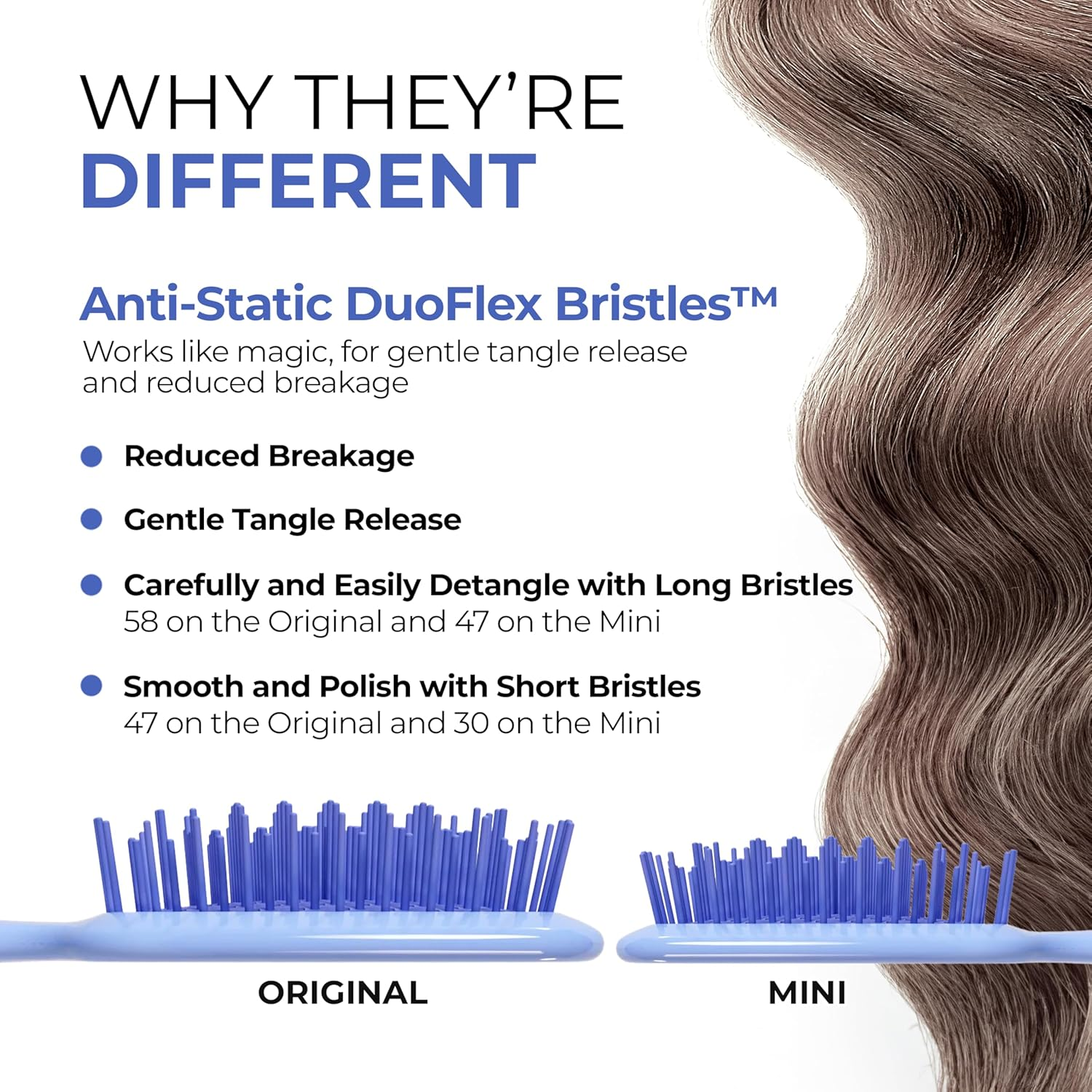 FHI HEAT Unbrush and Unbrush MINI Wet & Dry Vented Detangling Hair Brush, Periwinkle Light Blue - Periwinkle Light Blue image number 2