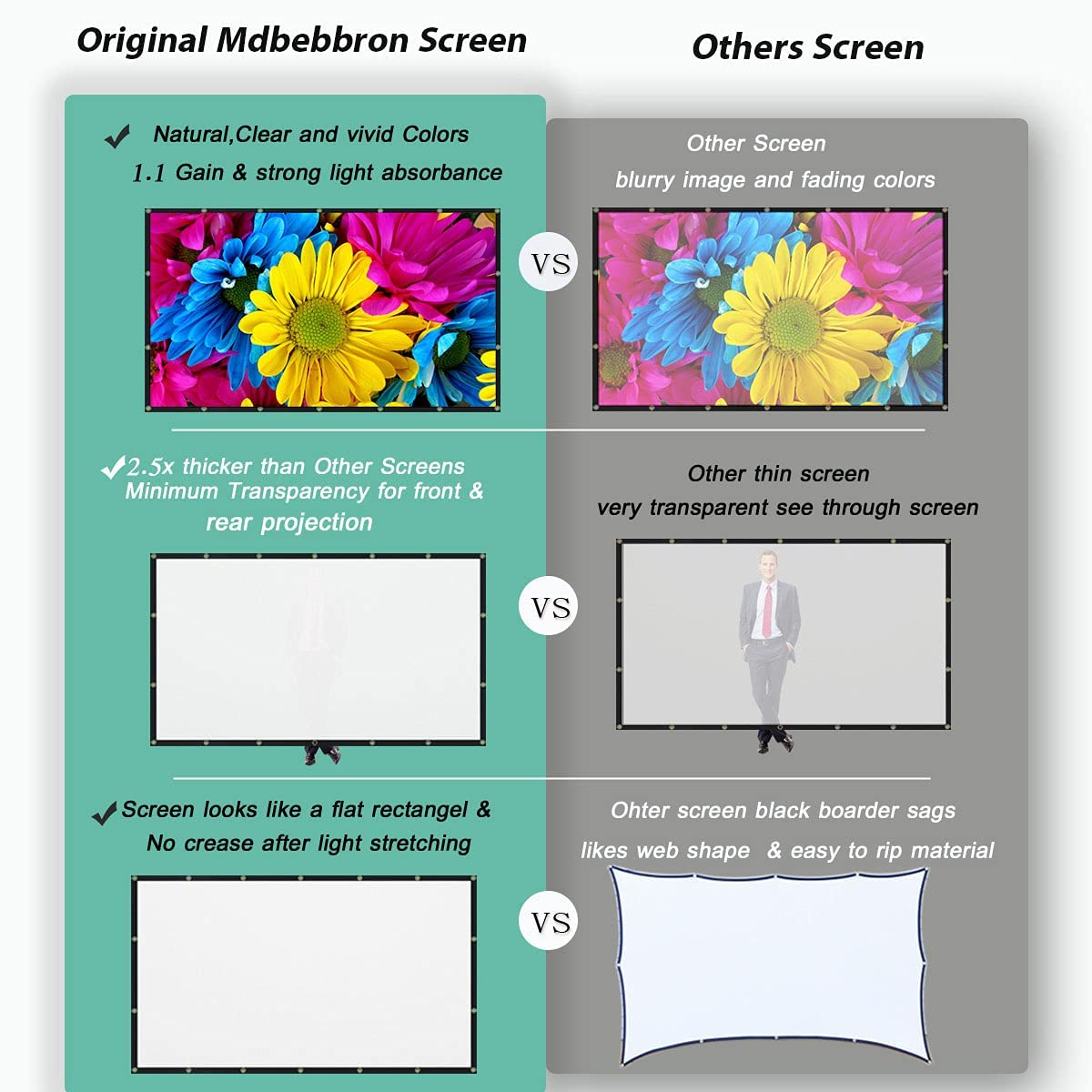 Mdbebbron 120 Inch Projection Screen 16:9 Foldable Anti-Crease Portable Projector Movies Screens for Home Theater Outdoor Indoor Support Double Sided Projection