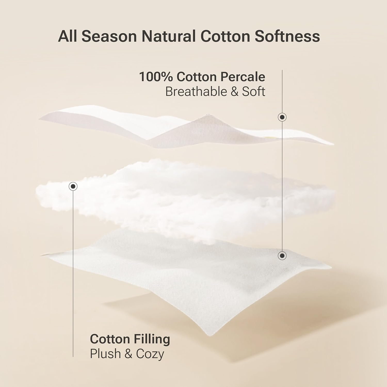 Sleep Philosophy All Natural Cotton Filled Mattress Pad, Full image number 4